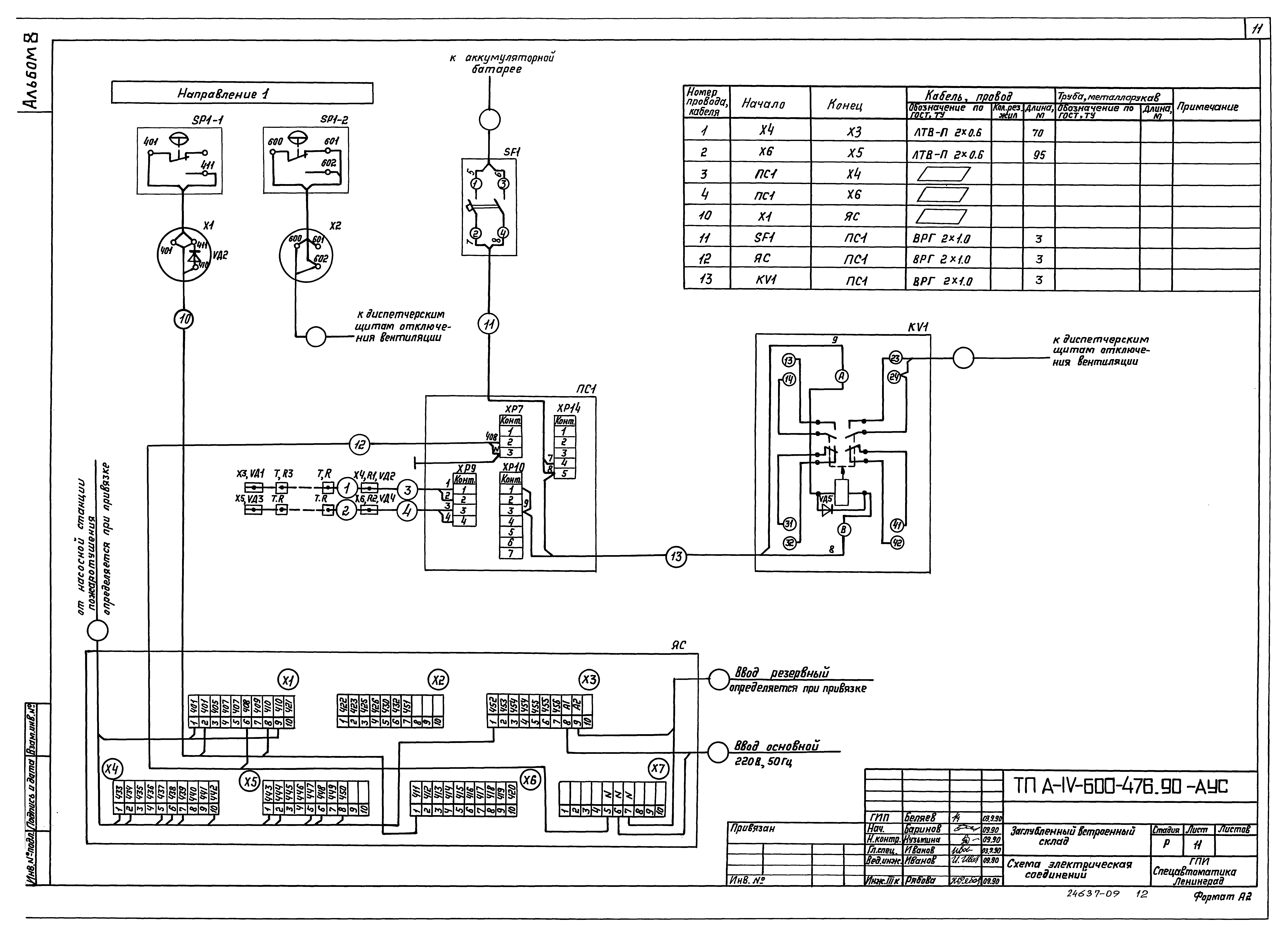 Типовой проект А-IV-600-476.90