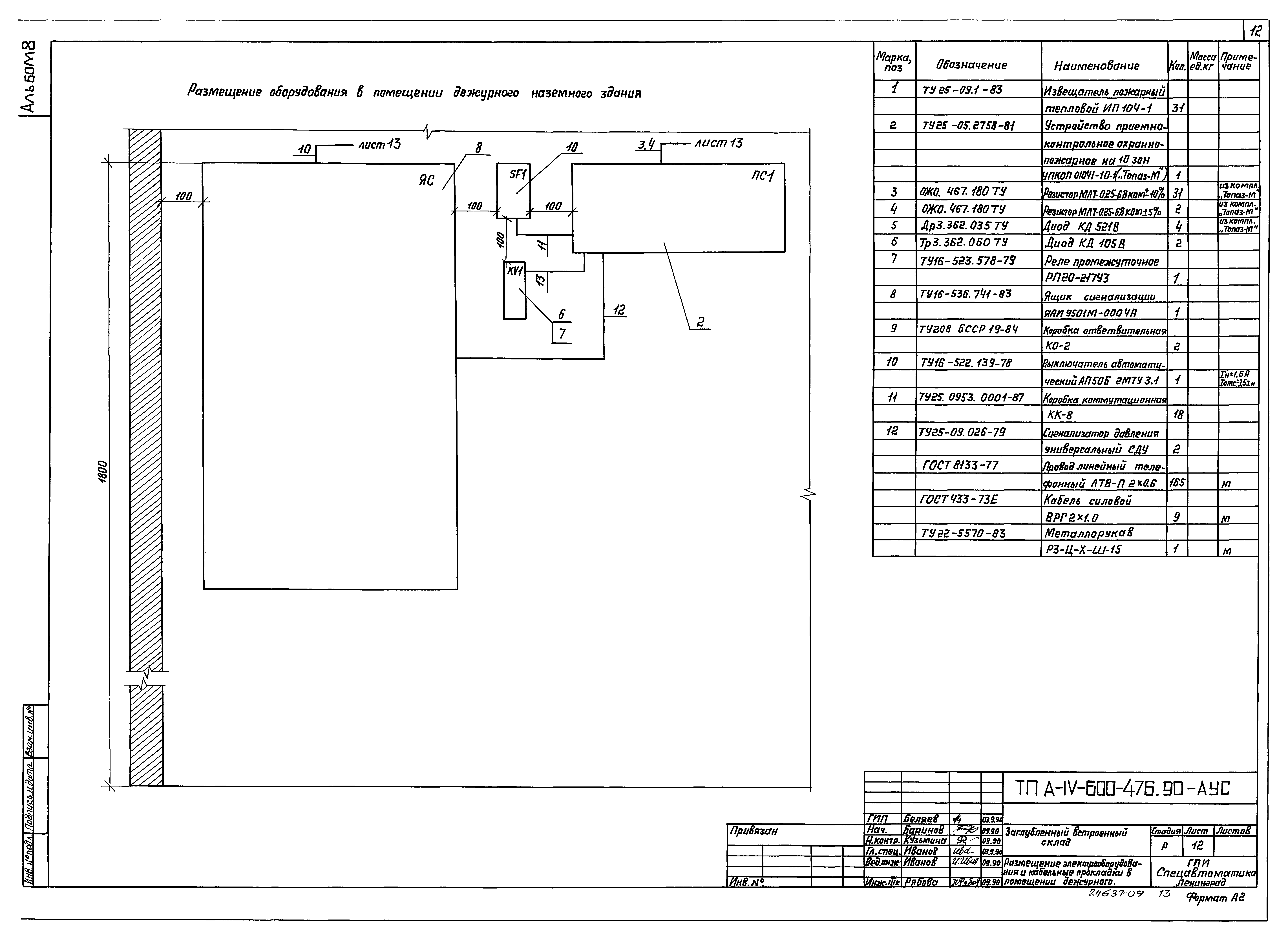 Типовой проект А-IV-600-476.90