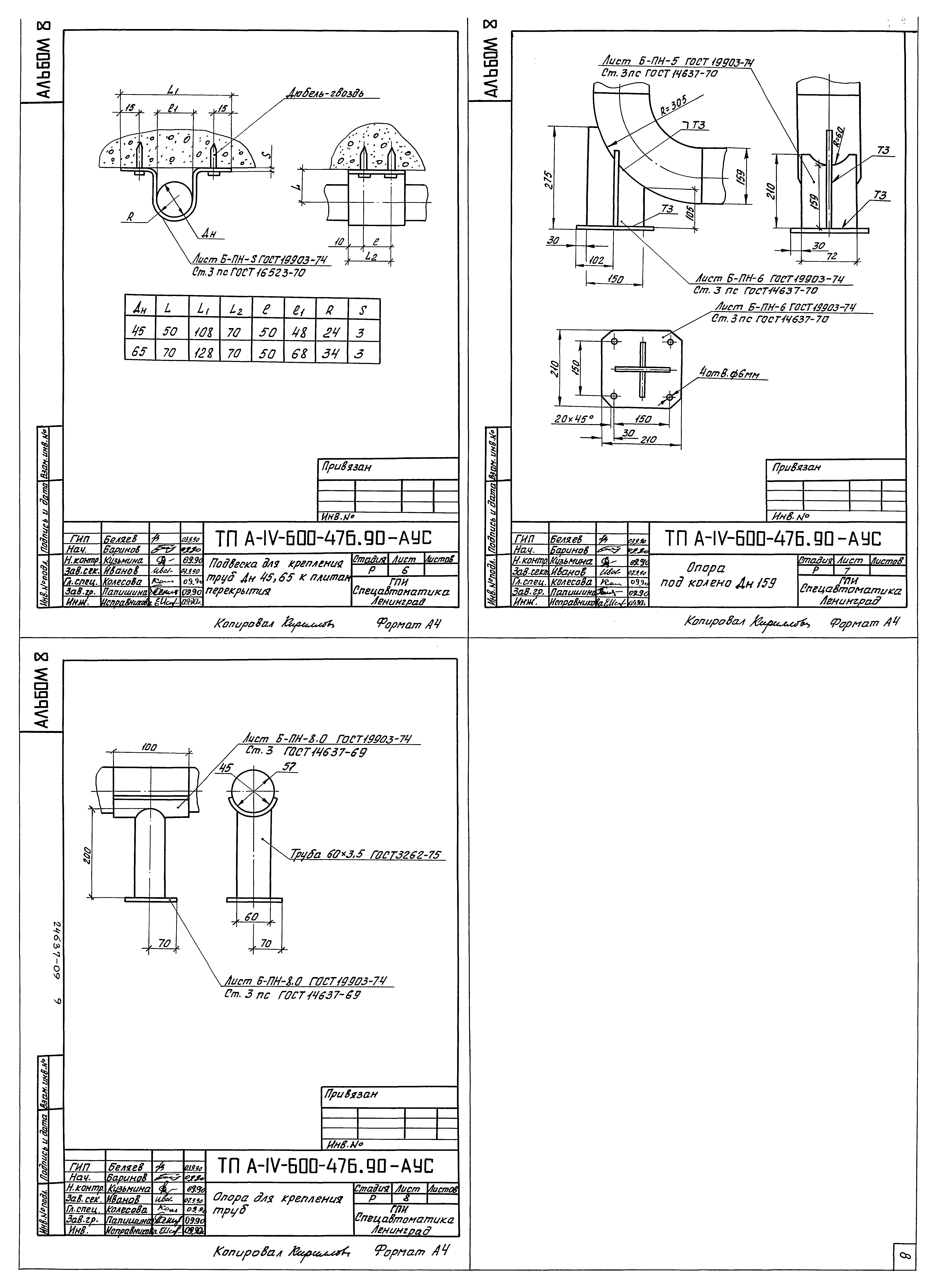 Типовой проект А-IV-600-476.90