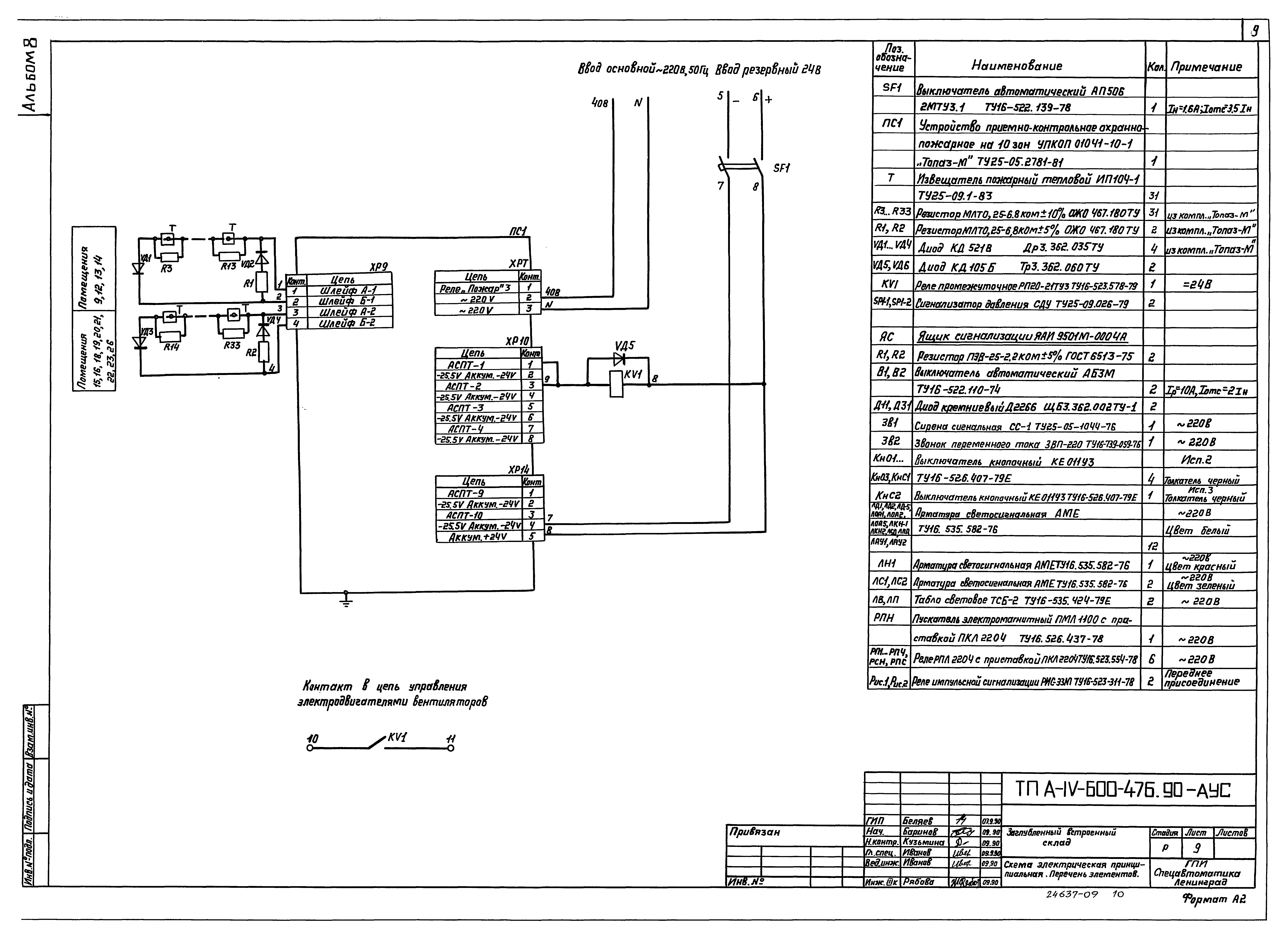 Типовой проект А-IV-600-476.90