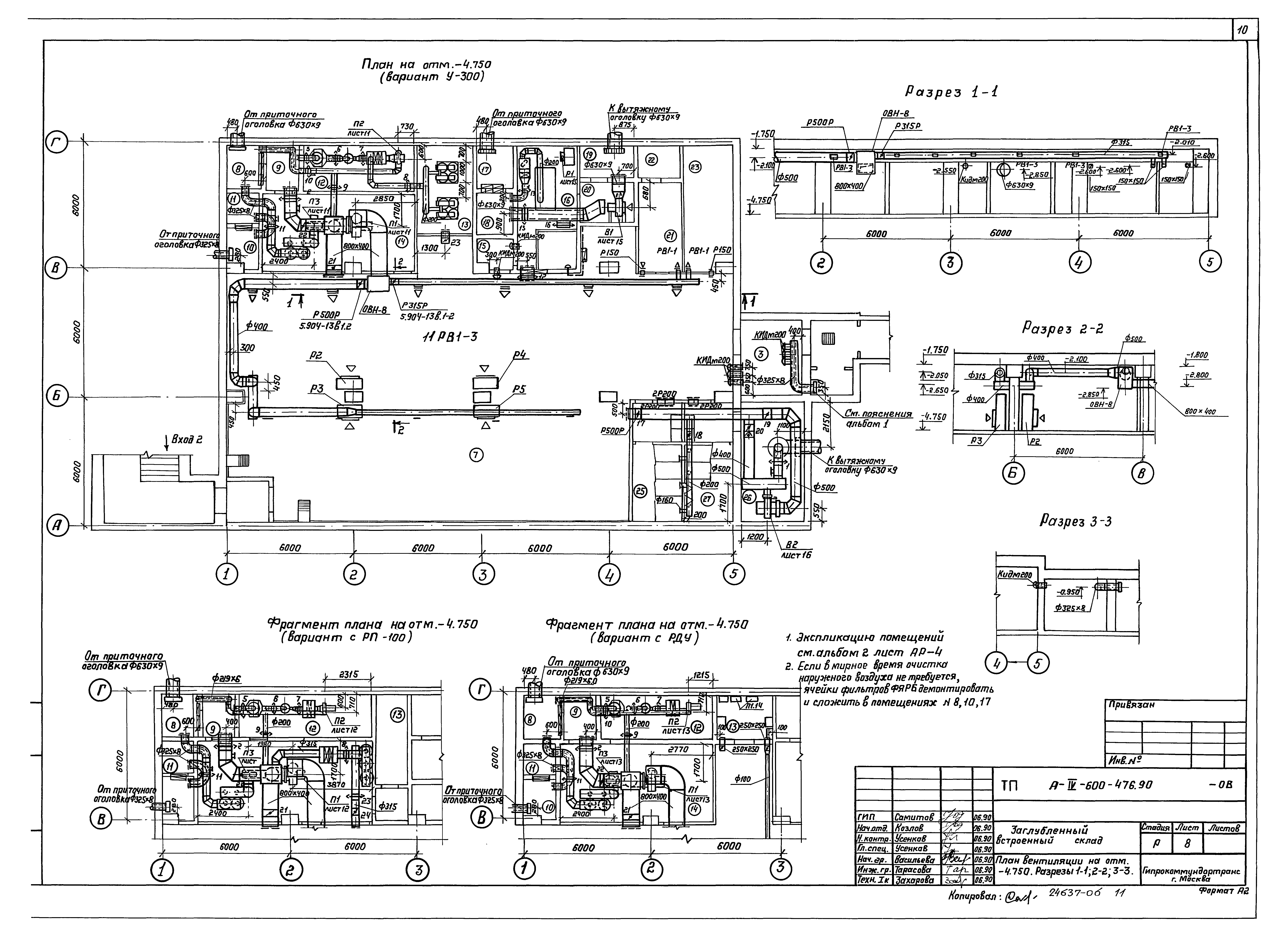 Типовой проект А-IV-600-476.90