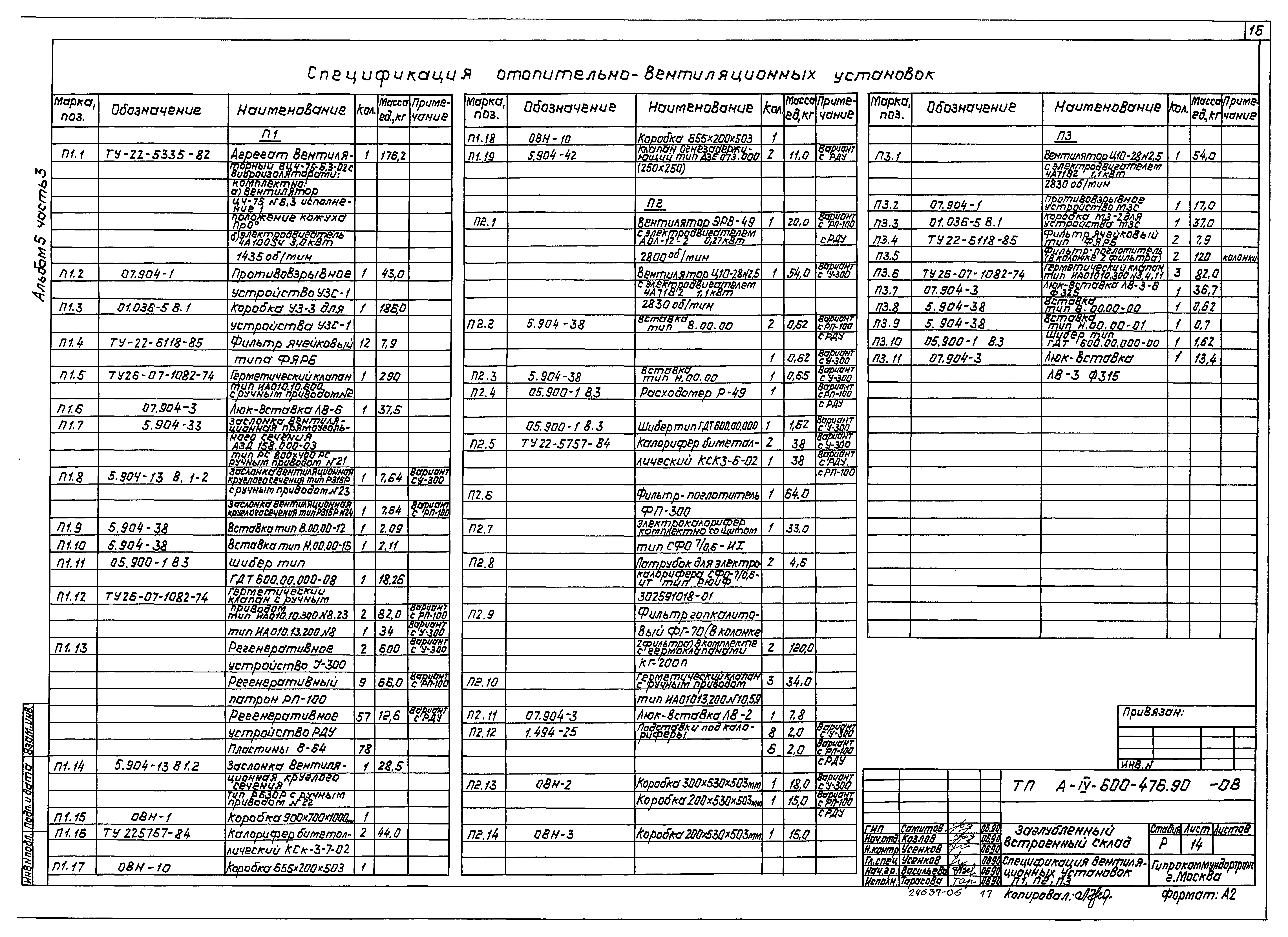 Типовой проект А-IV-600-476.90