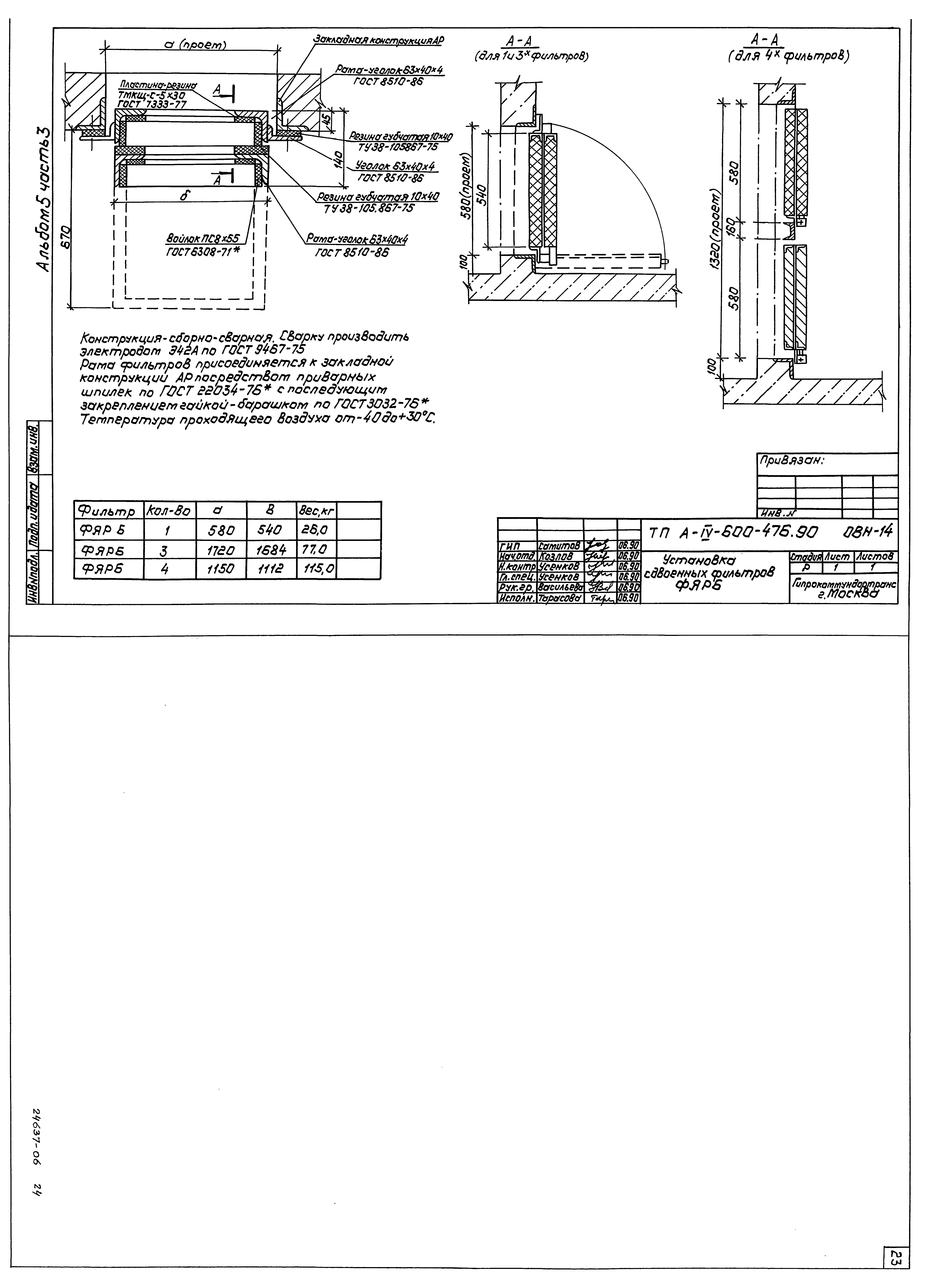 Типовой проект А-IV-600-476.90