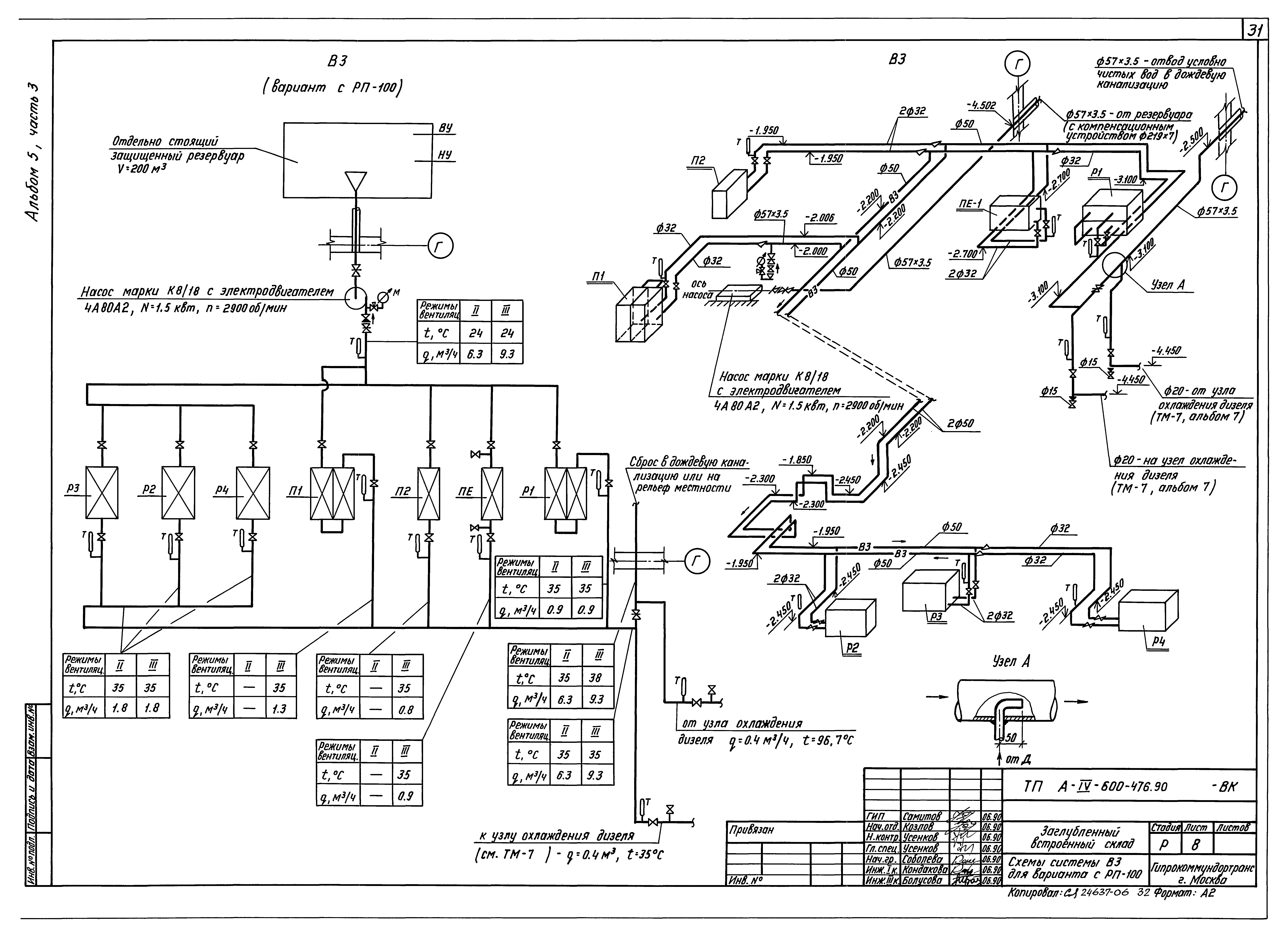 Типовой проект А-IV-600-476.90