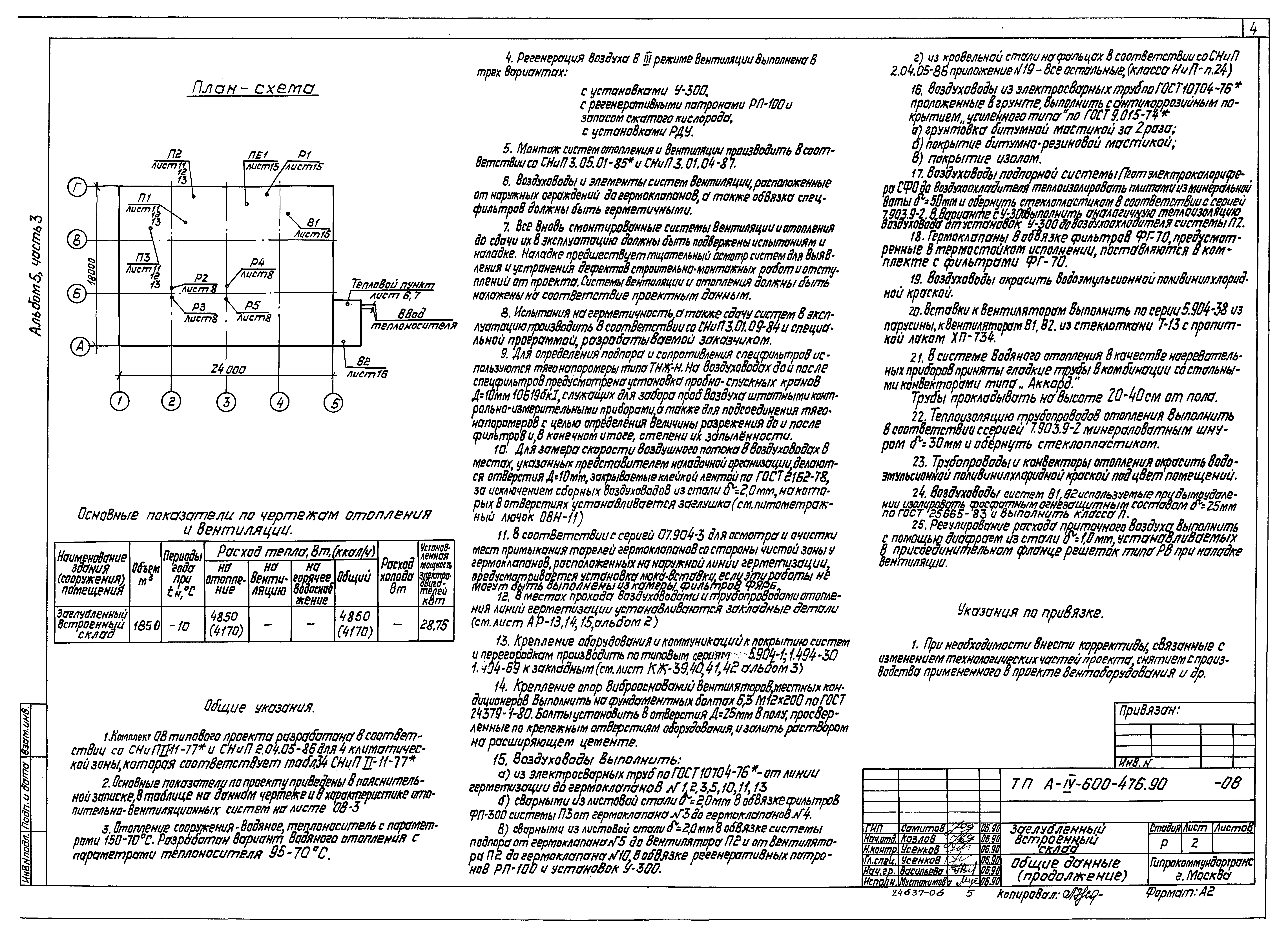 Типовой проект А-IV-600-476.90