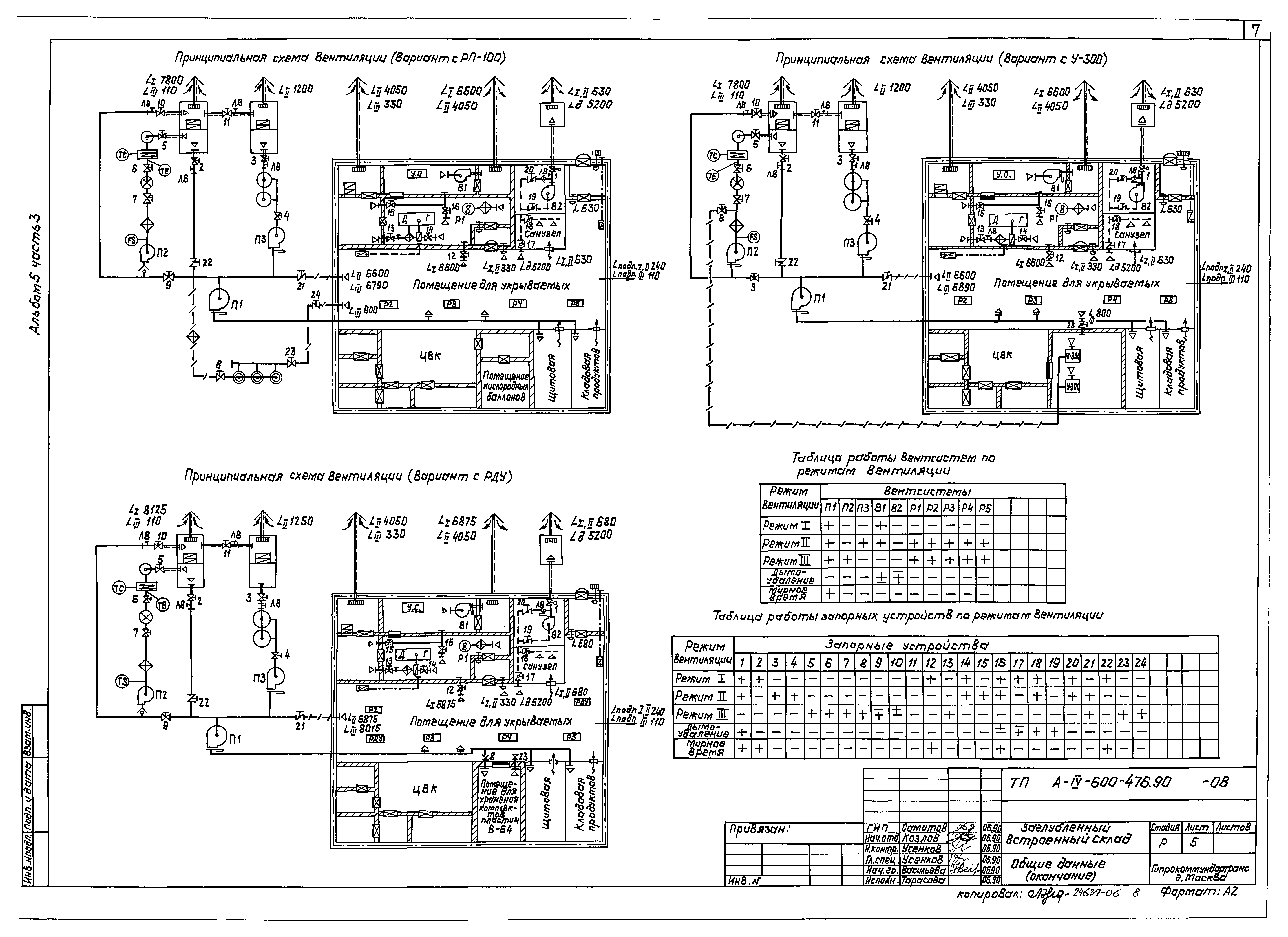 Типовой проект А-IV-600-476.90