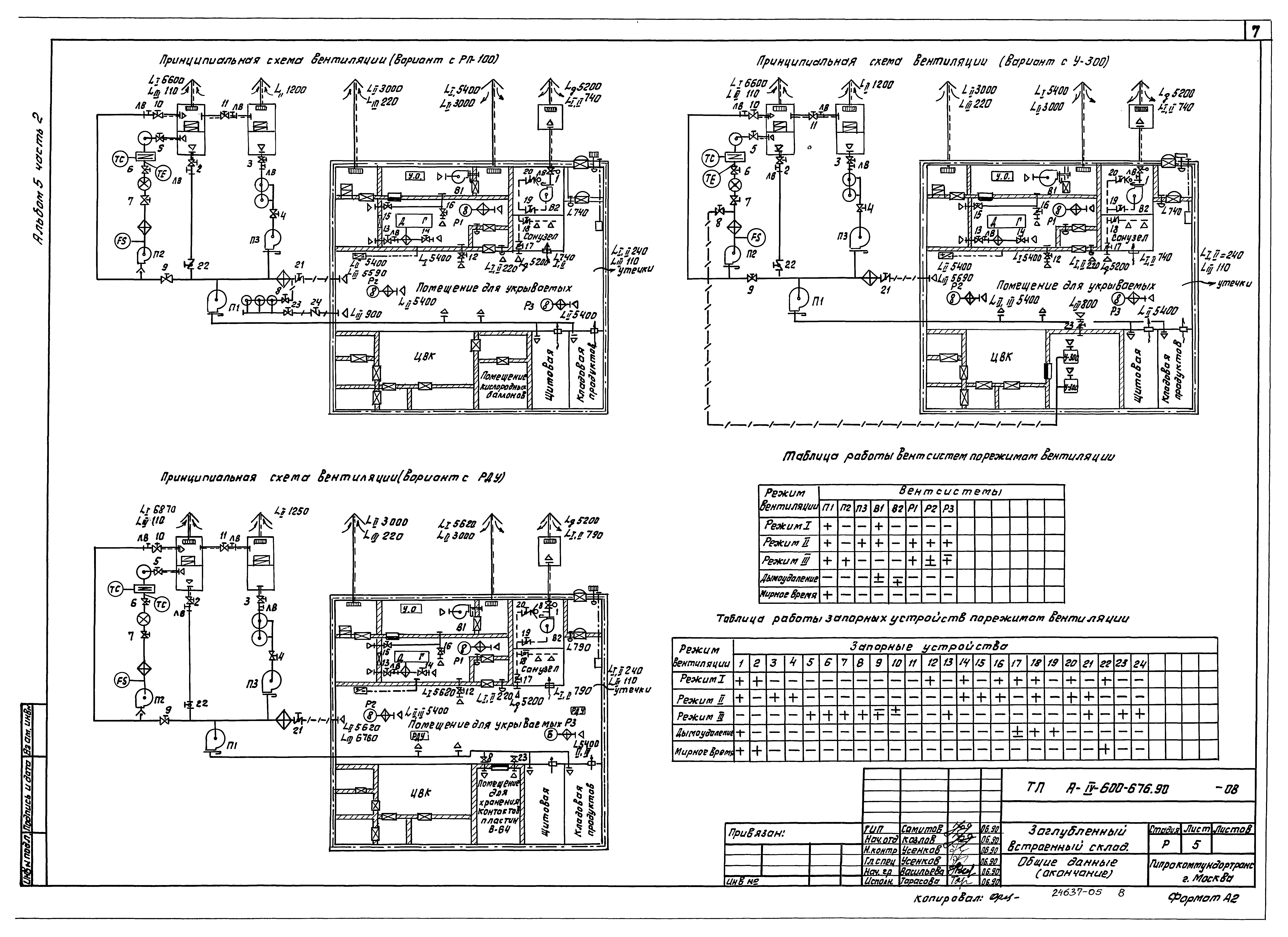 Типовой проект А-IV-600-476.90