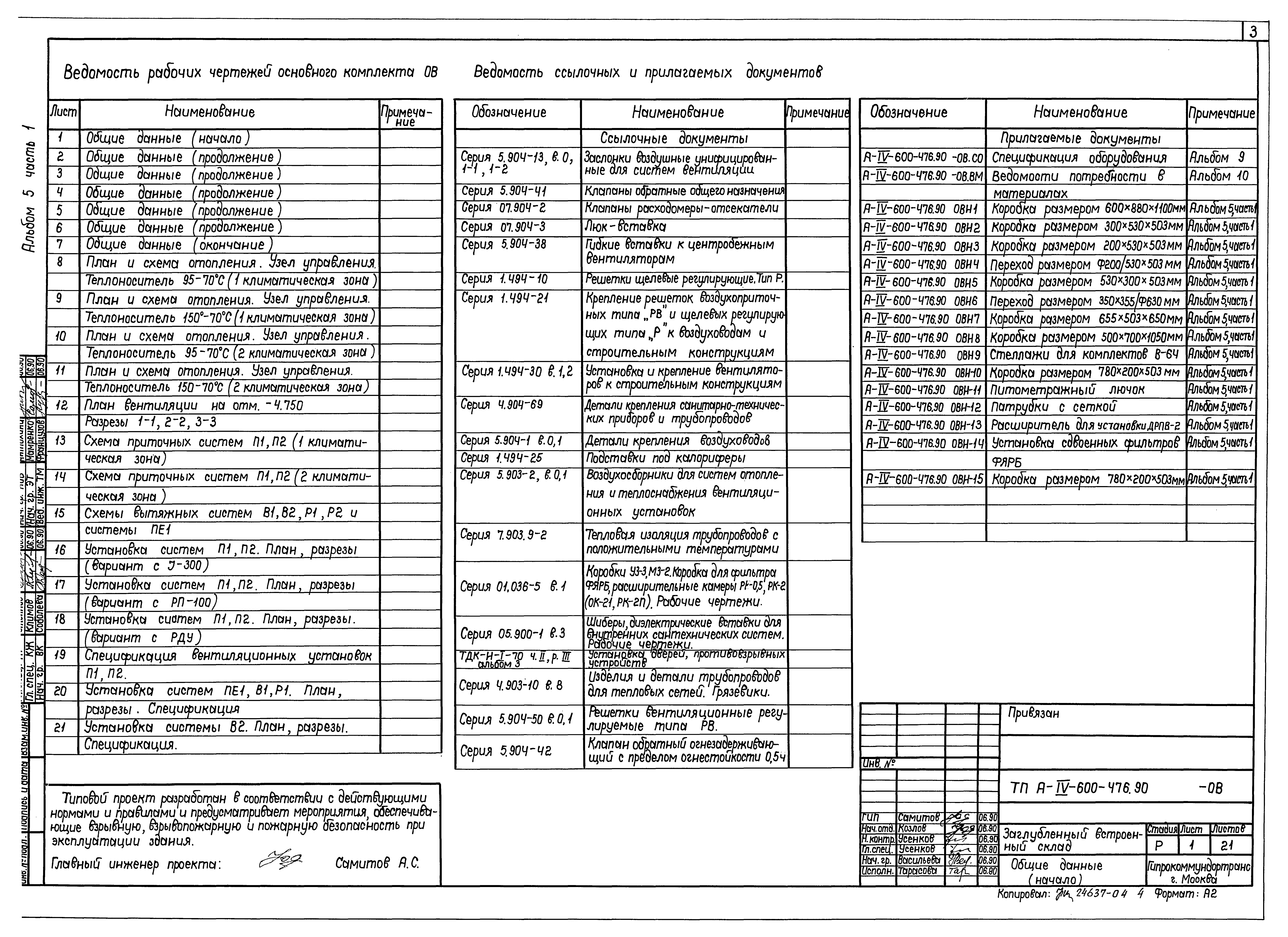 Типовой проект А-IV-600-476.90