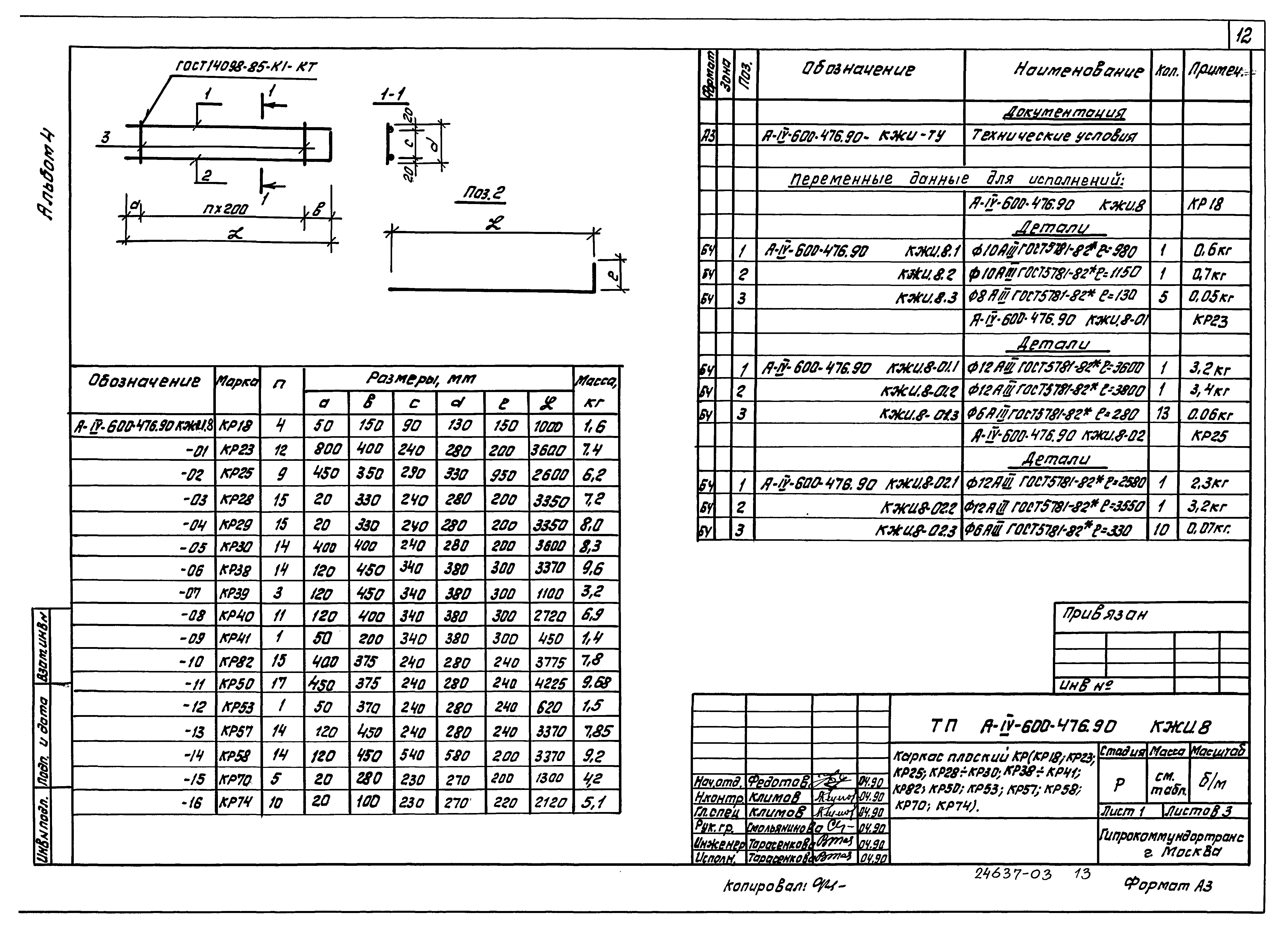 Типовой проект А-IV-600-476.90