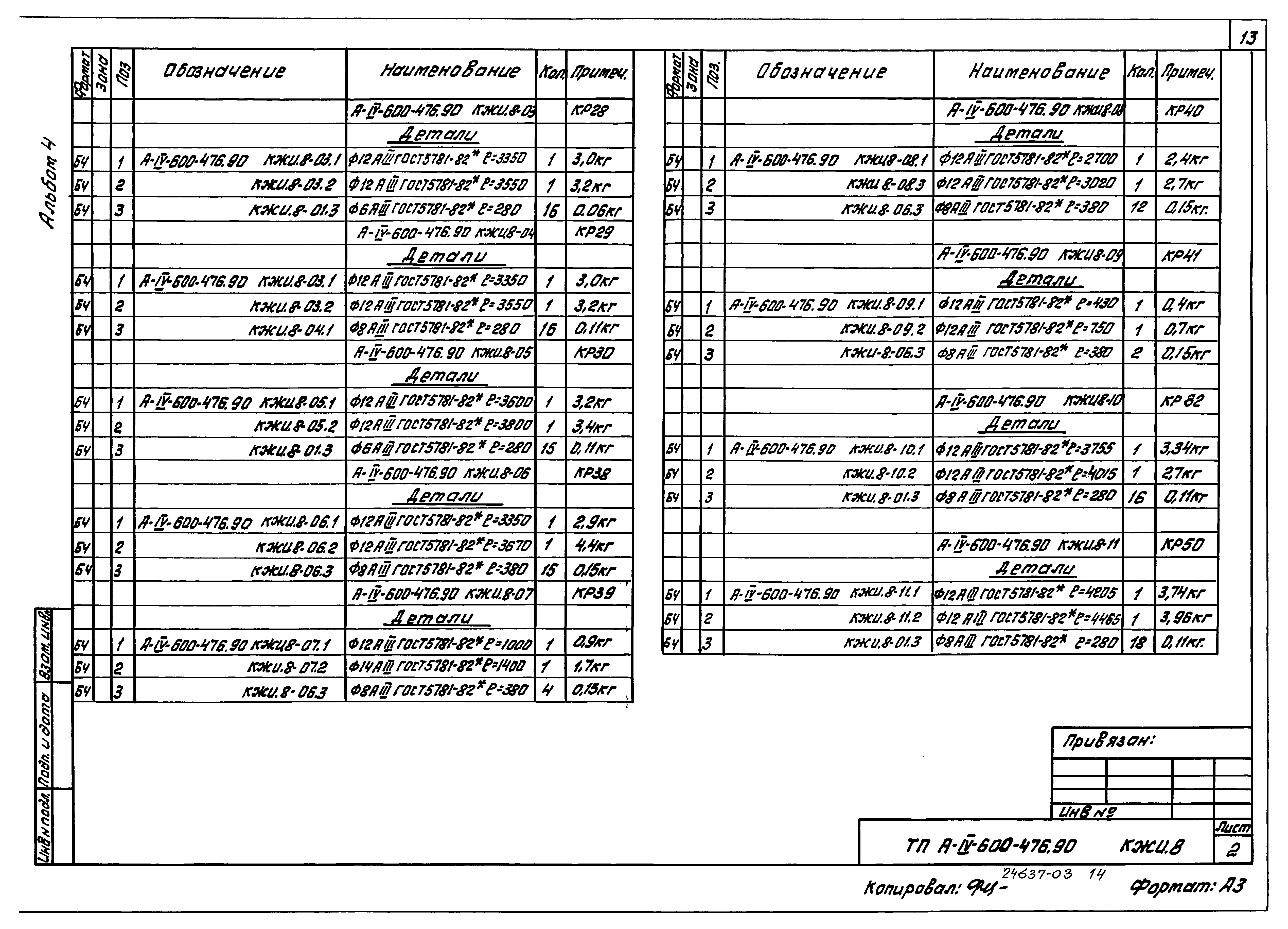 Типовой проект А-IV-600-476.90