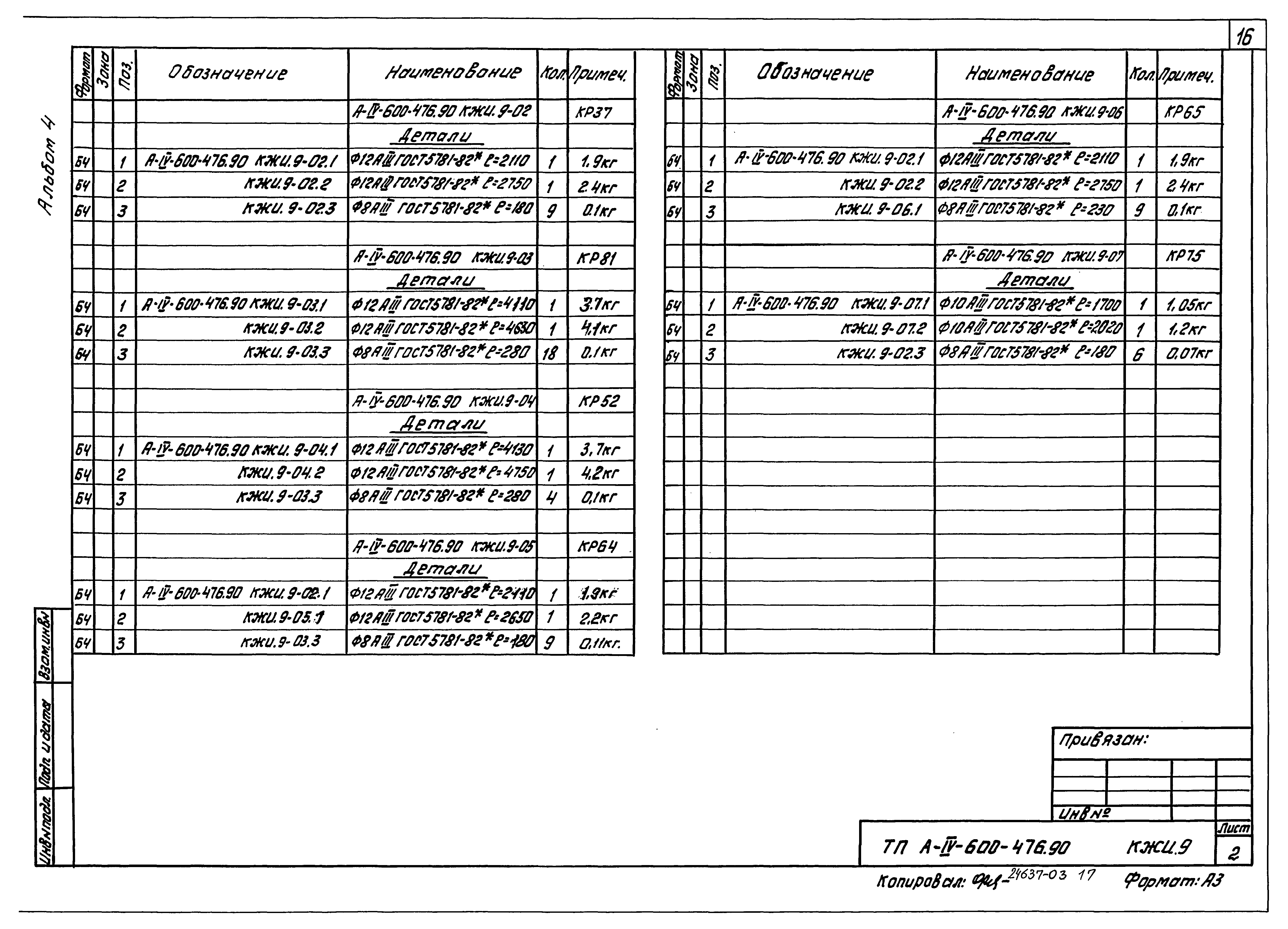 Типовой проект А-IV-600-476.90