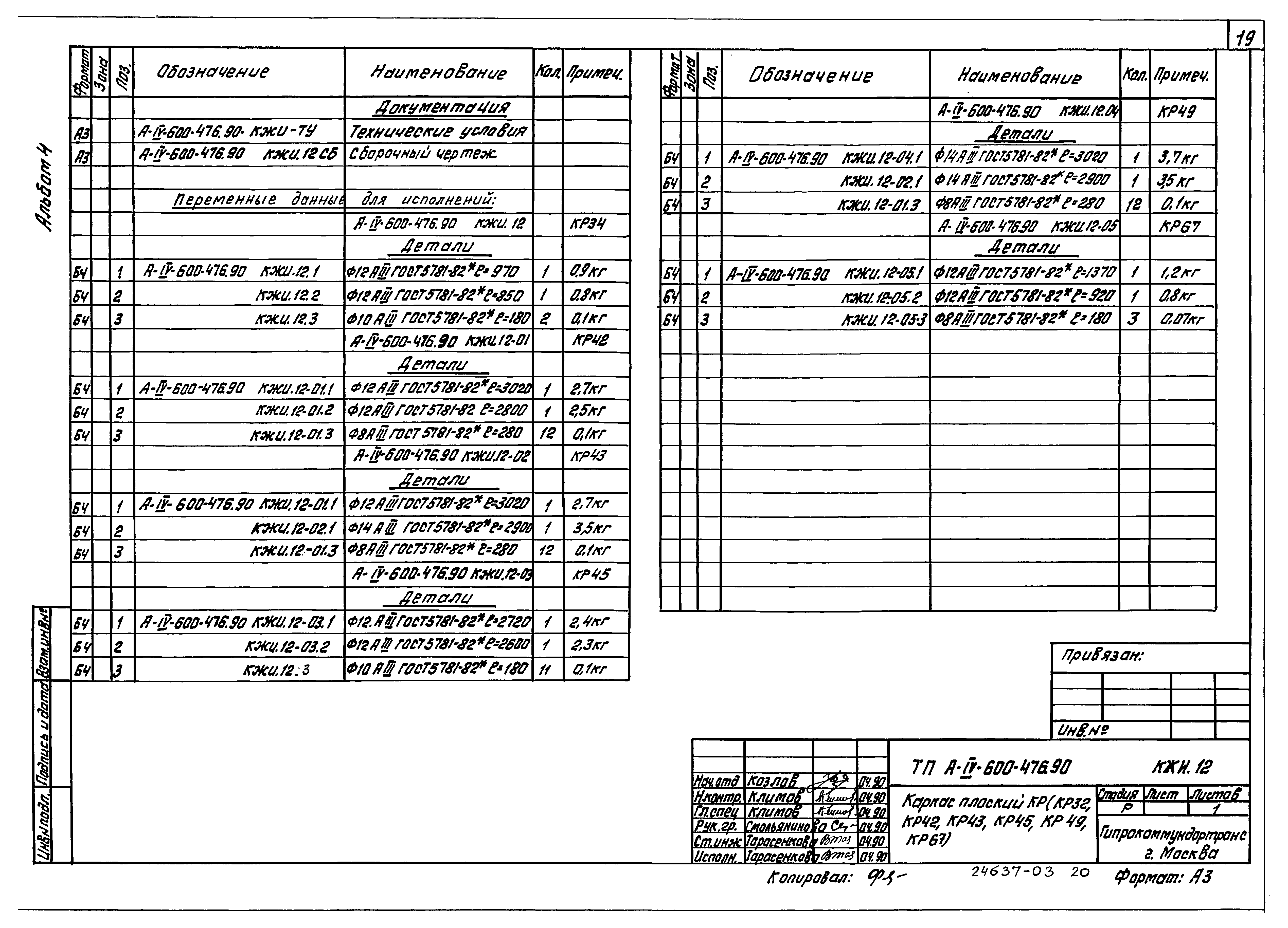 Типовой проект А-IV-600-476.90