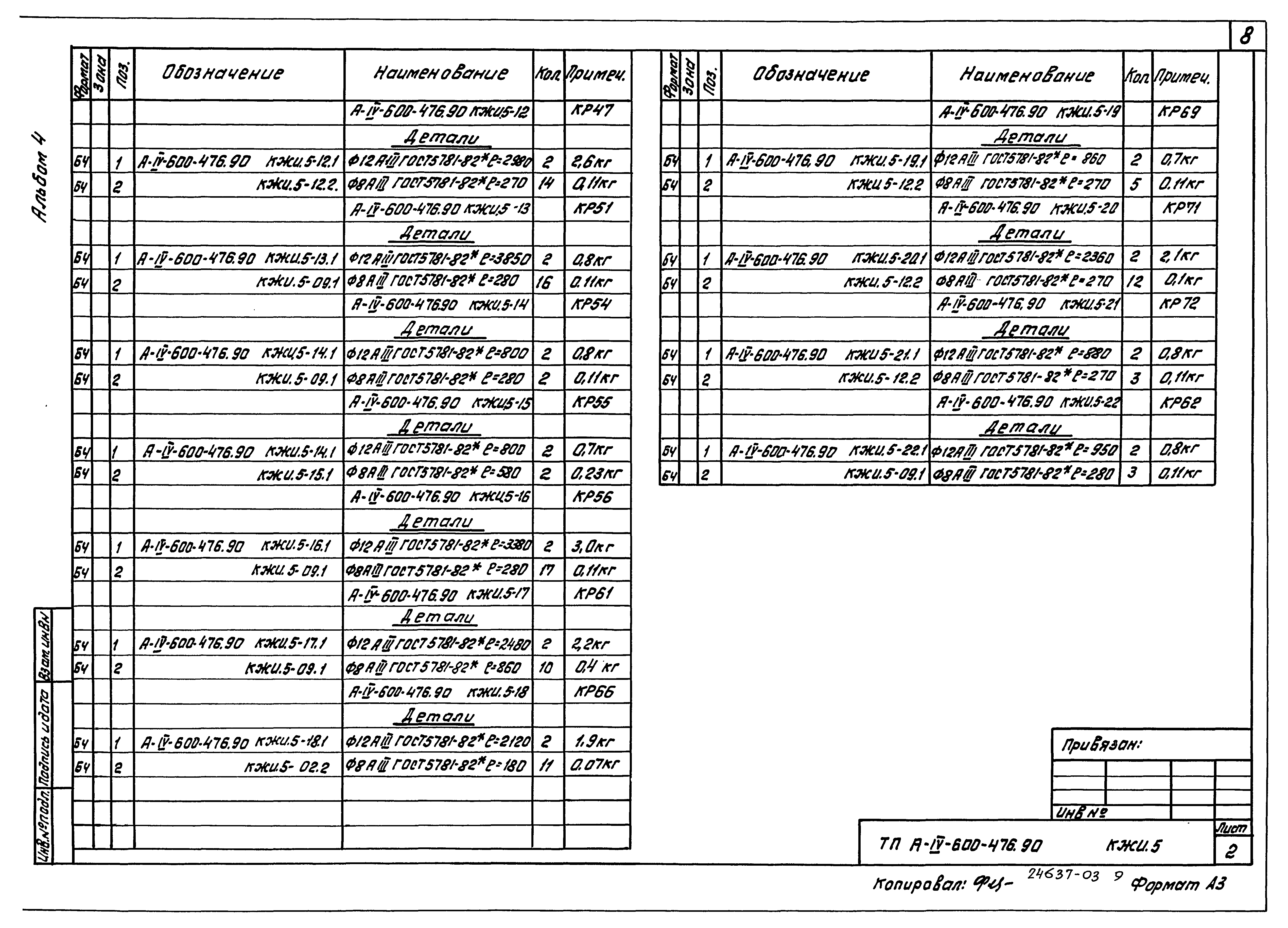 Типовой проект А-IV-600-476.90