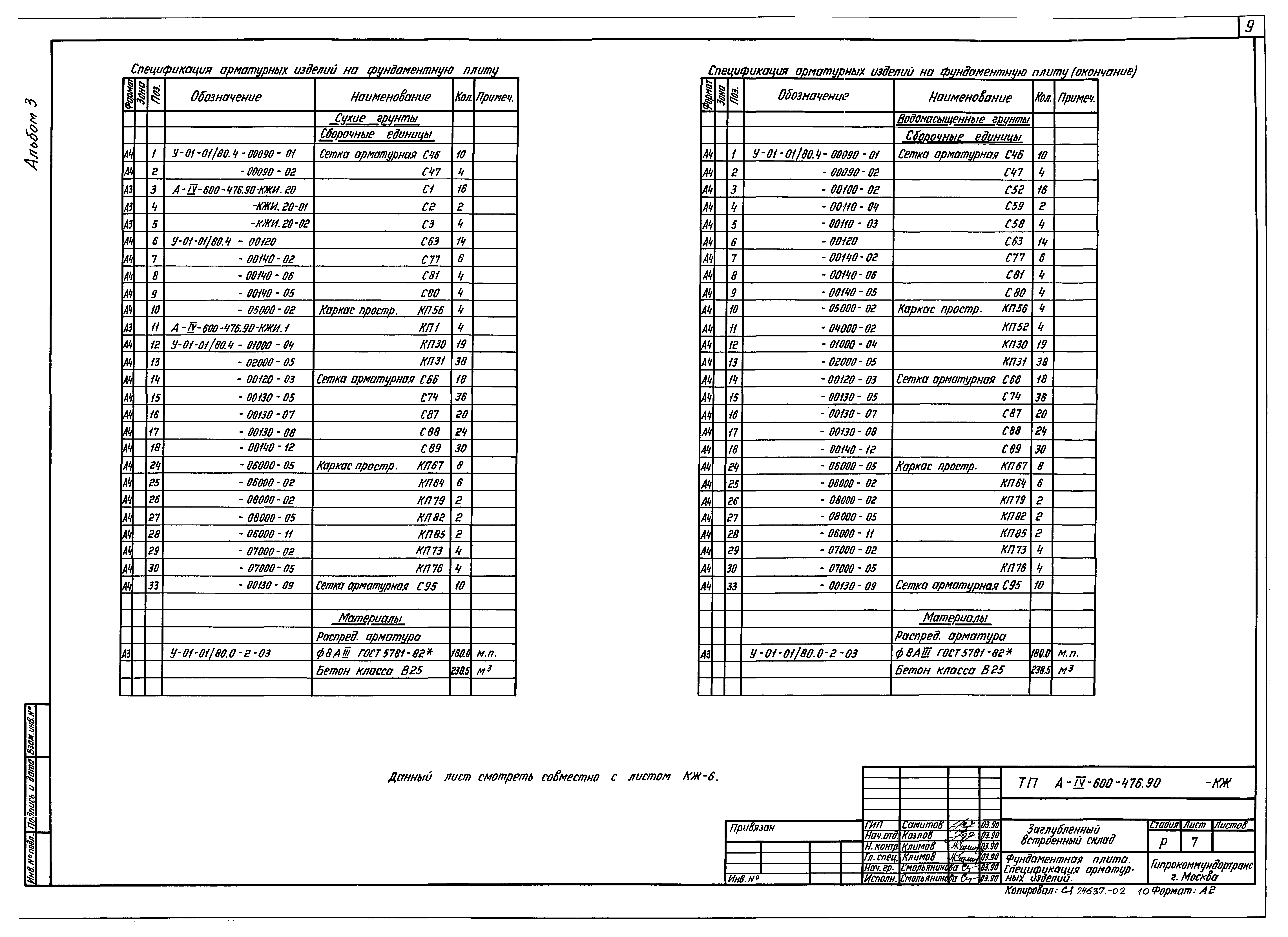 Типовой проект А-IV-600-476.90