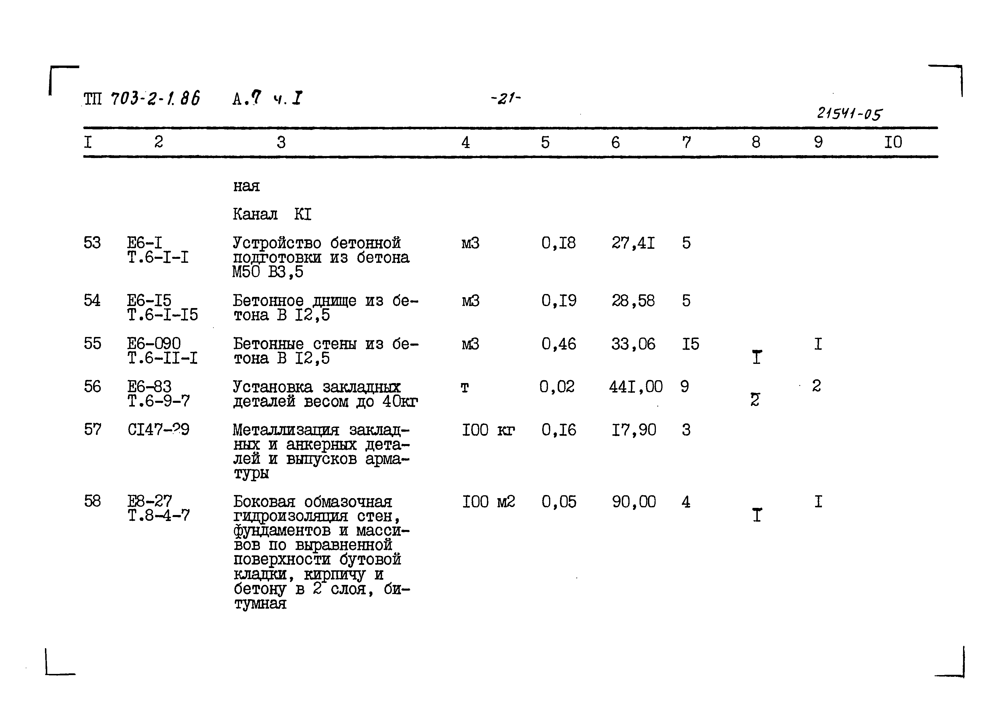 Типовой проект 703-2-1.86