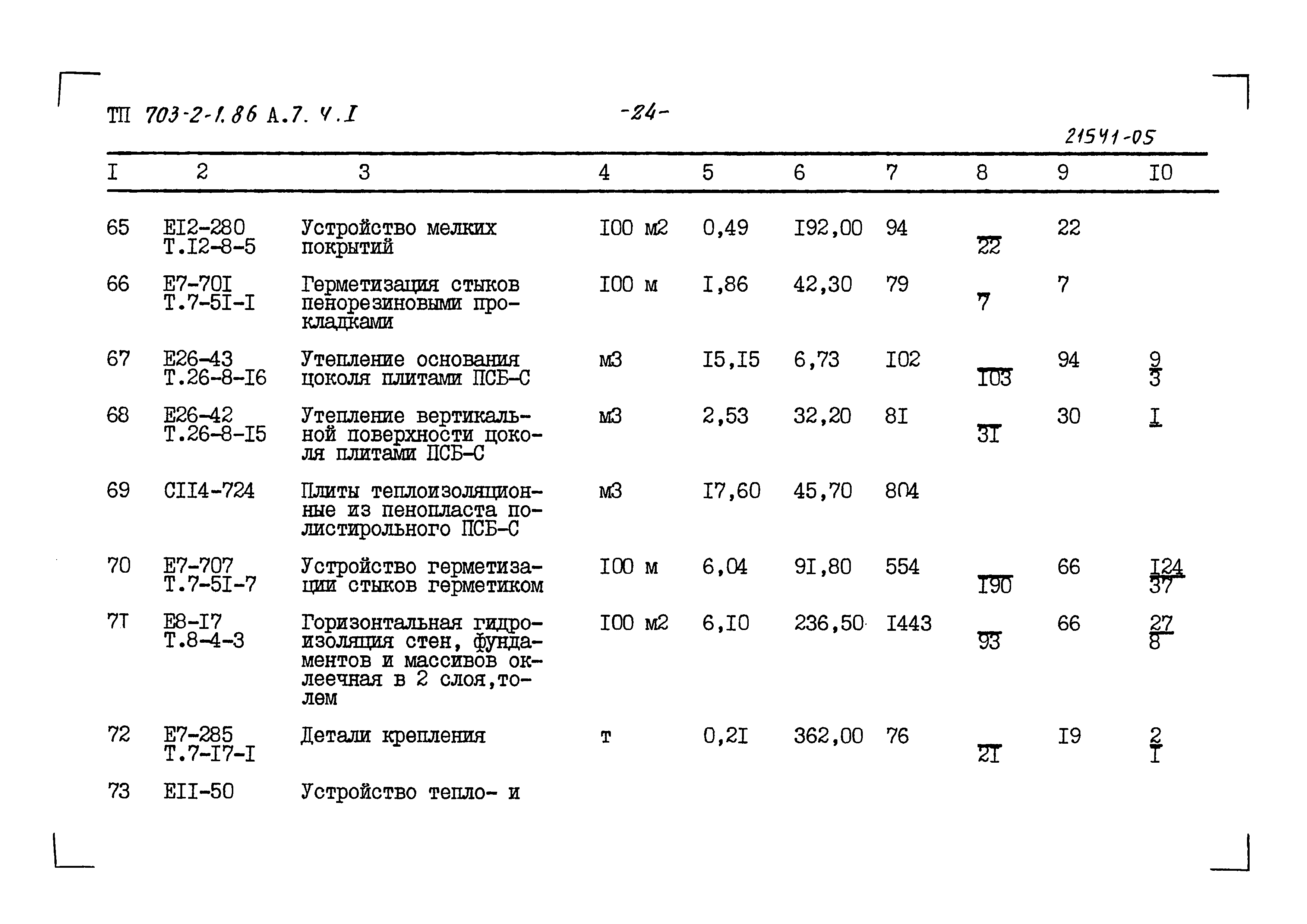 Типовой проект 703-2-1.86