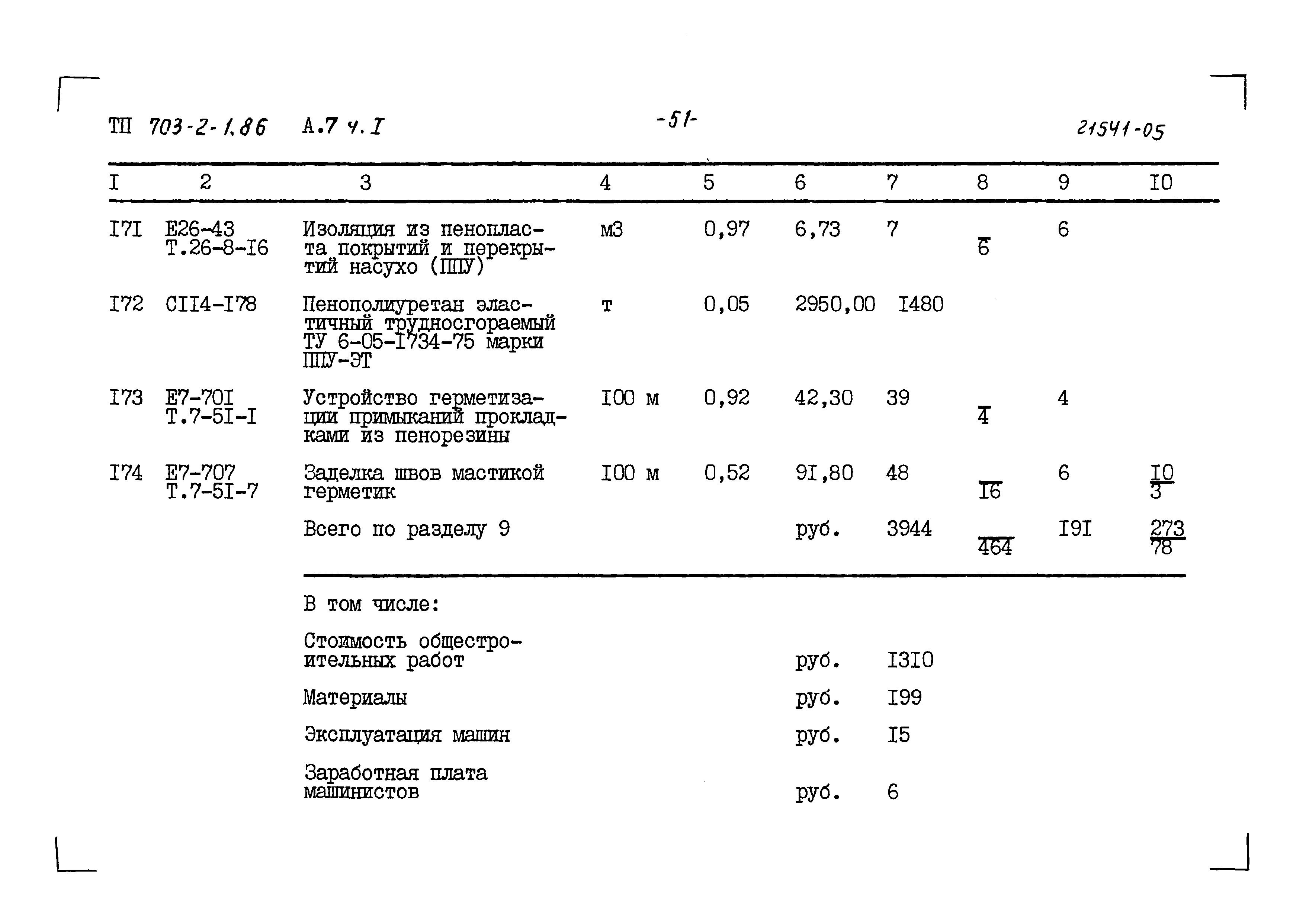 Типовой проект 703-2-1.86