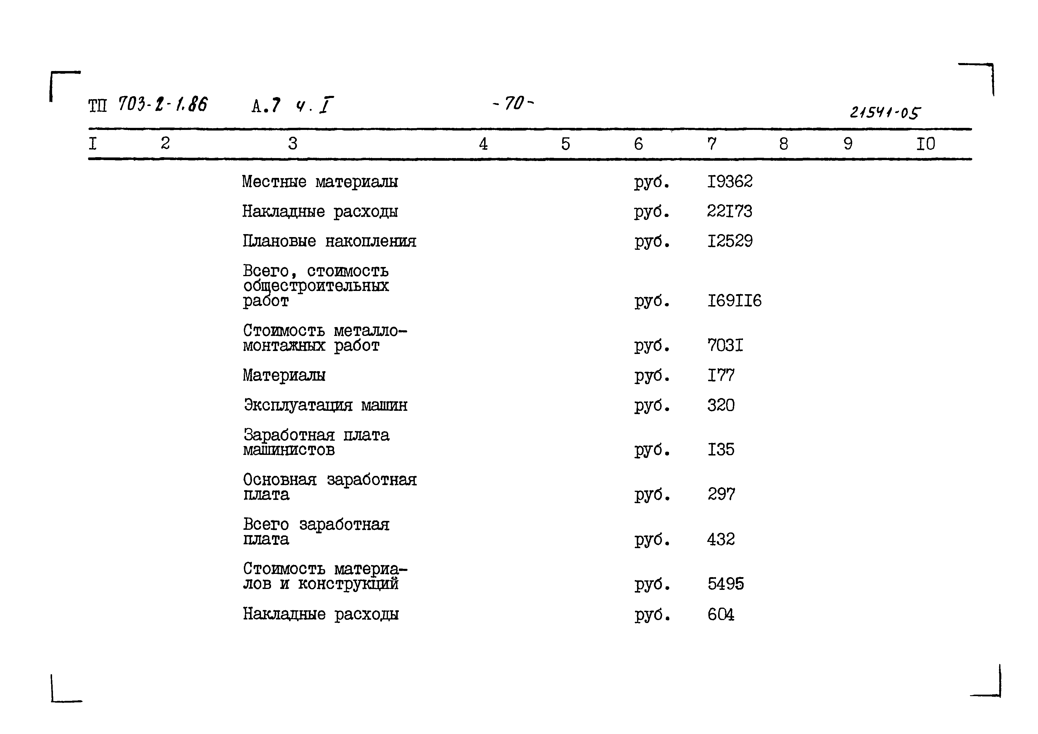 Типовой проект 703-2-1.86