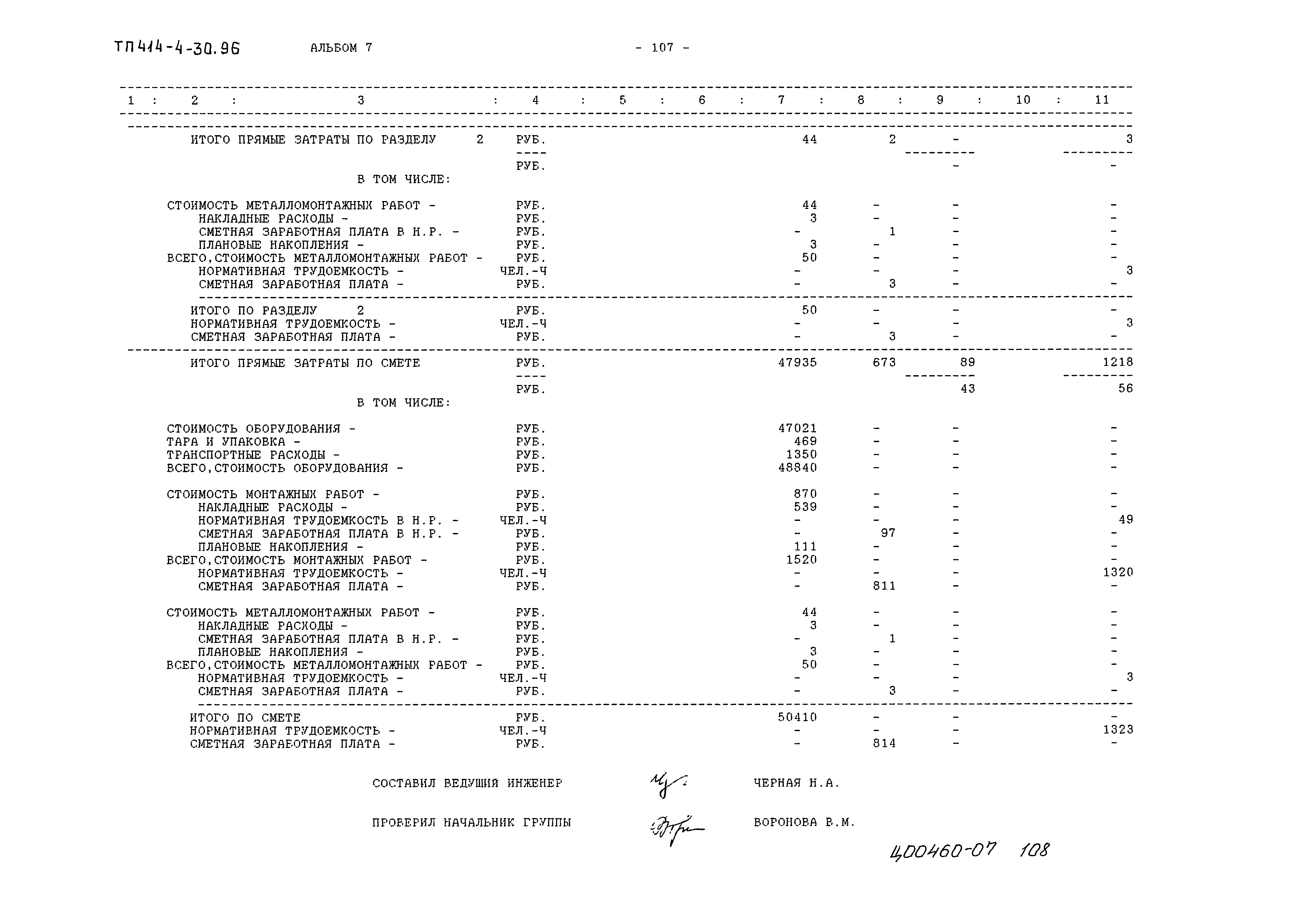 Типовой проект 414-4-30.96