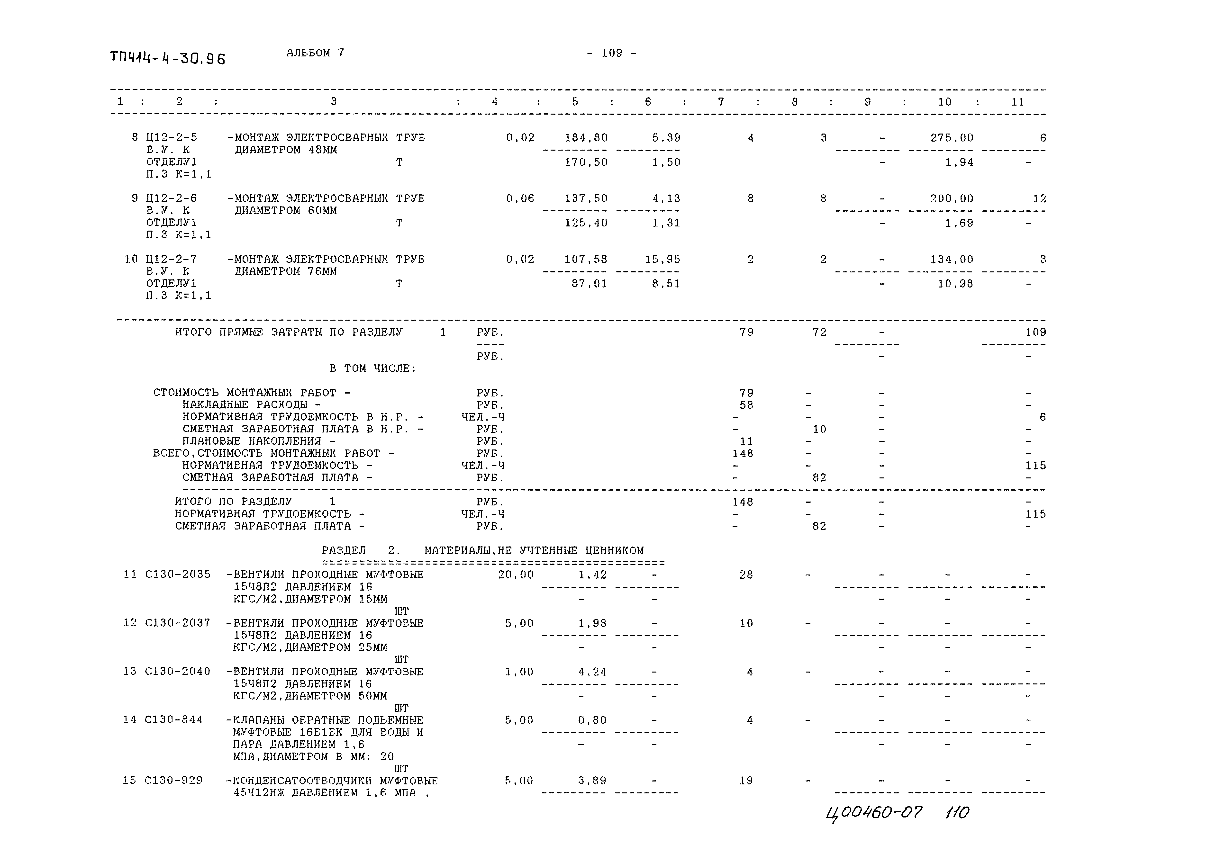 Типовой проект 414-4-30.96