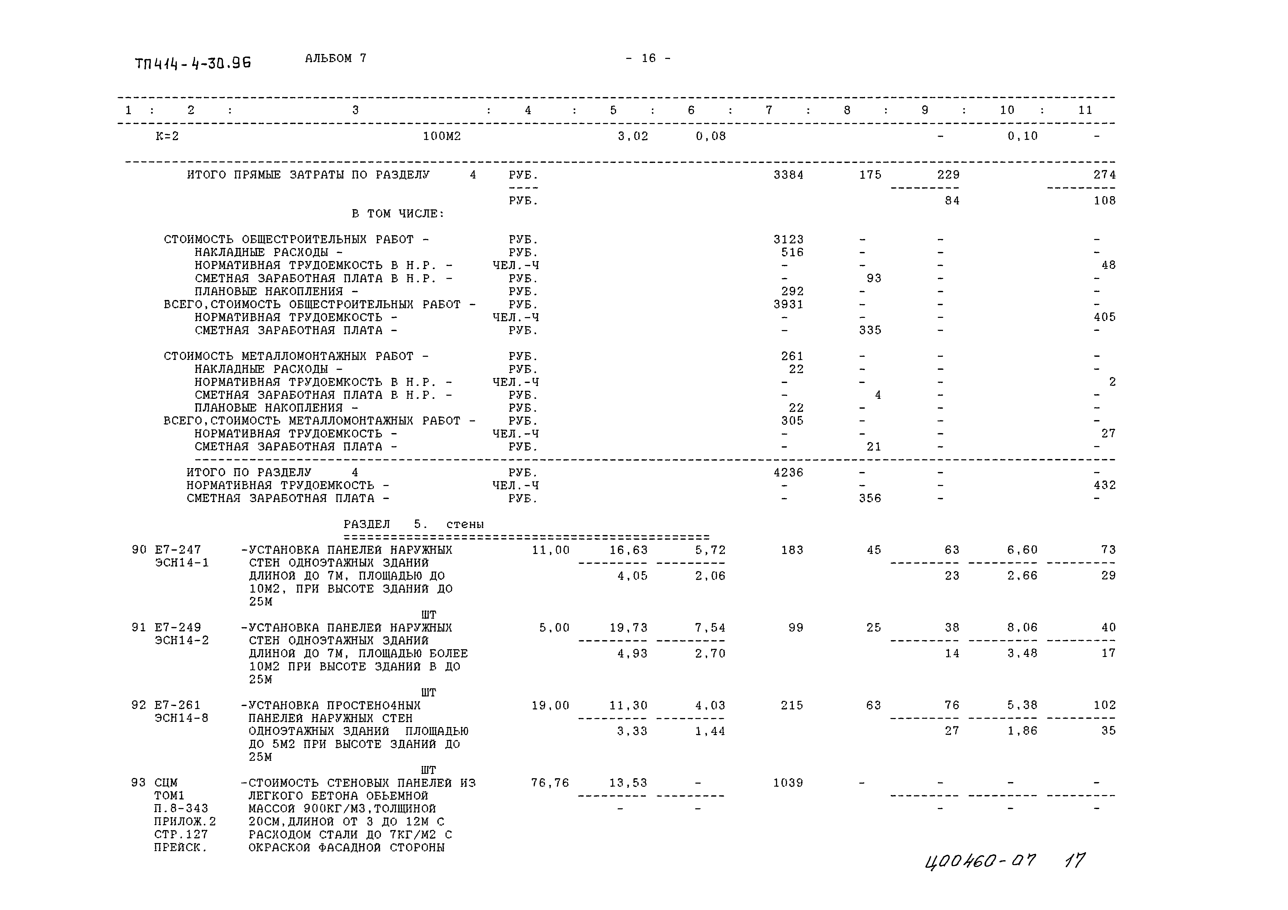 Типовой проект 414-4-30.96