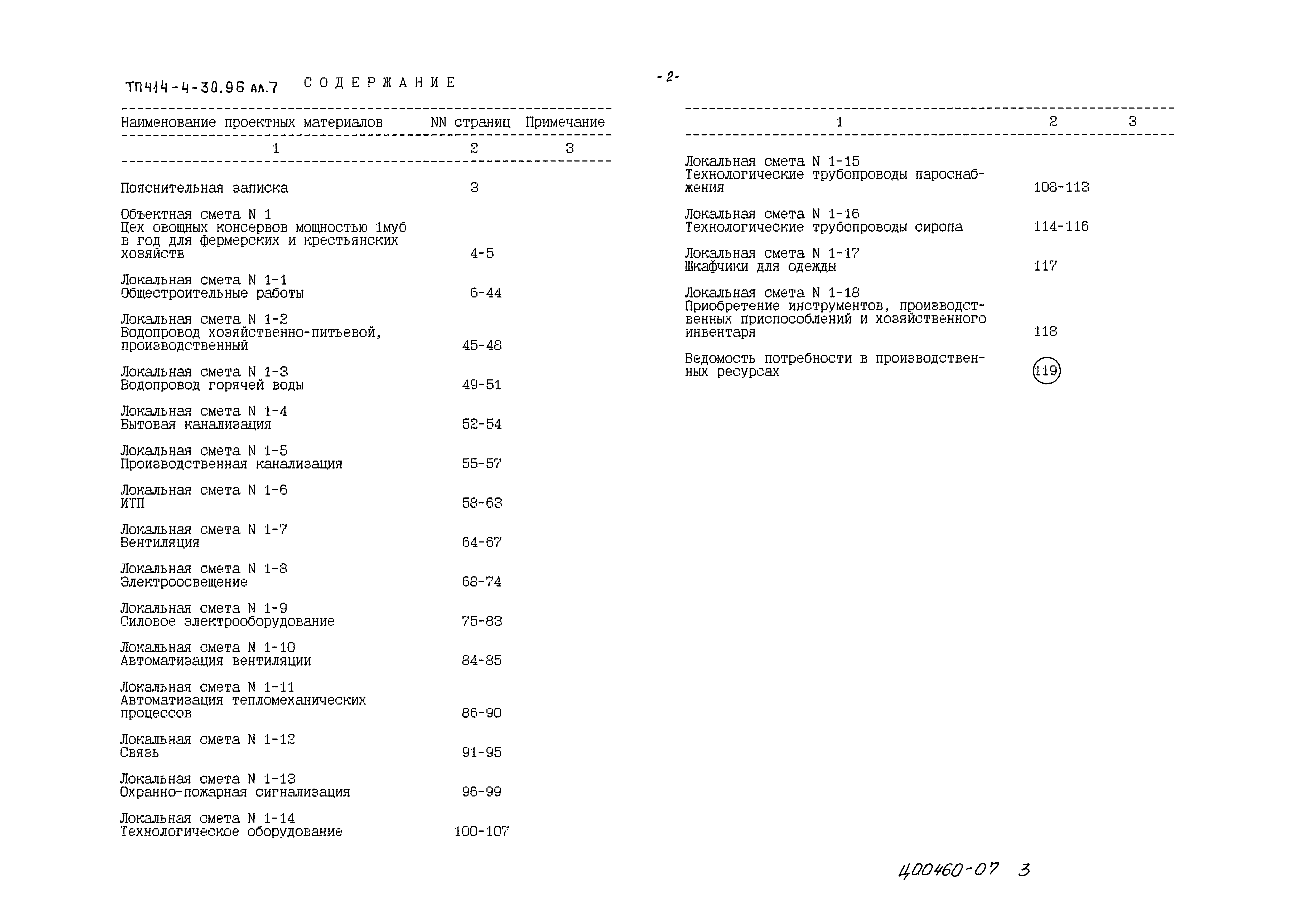 Типовой проект 414-4-30.96