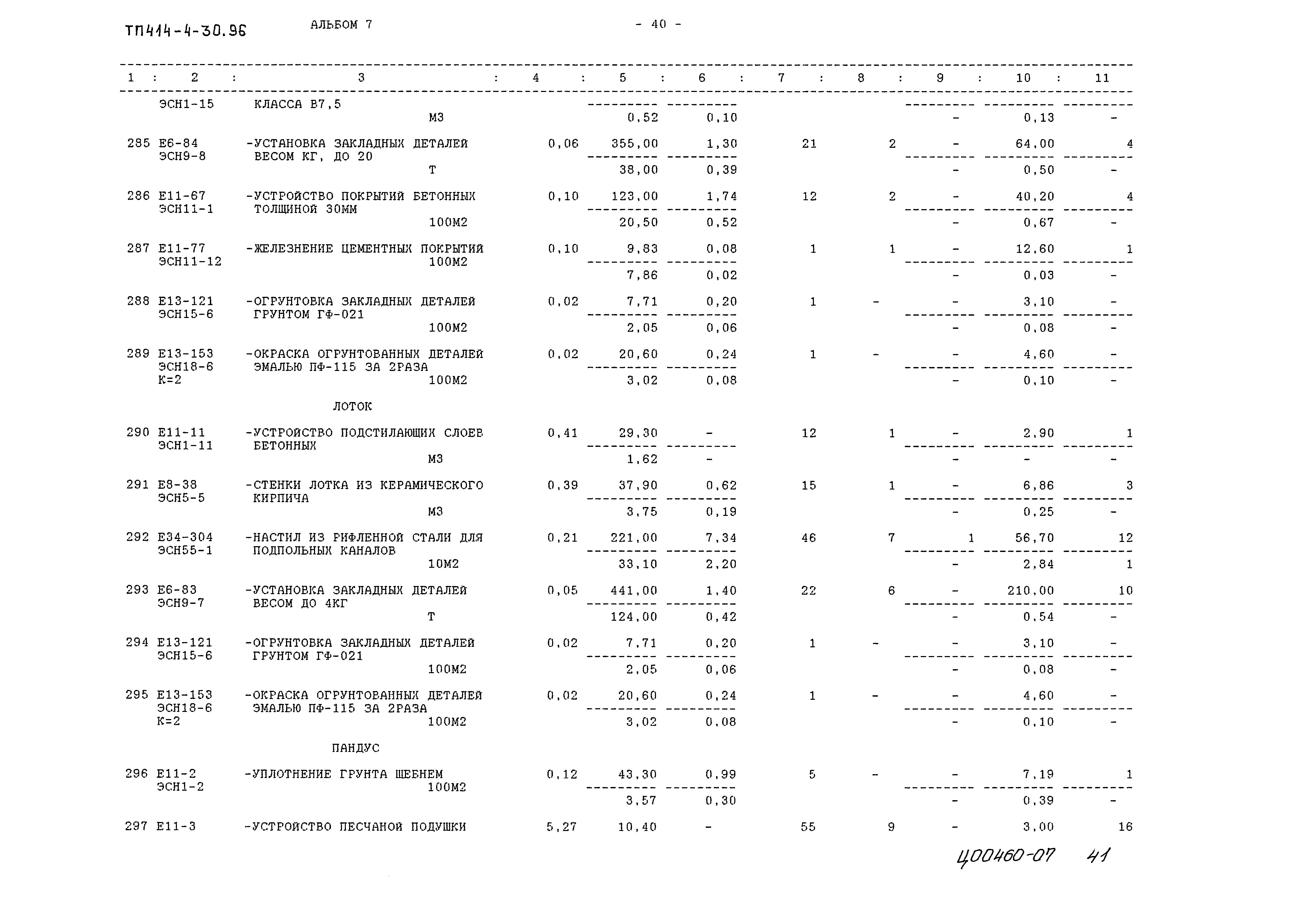 Типовой проект 414-4-30.96