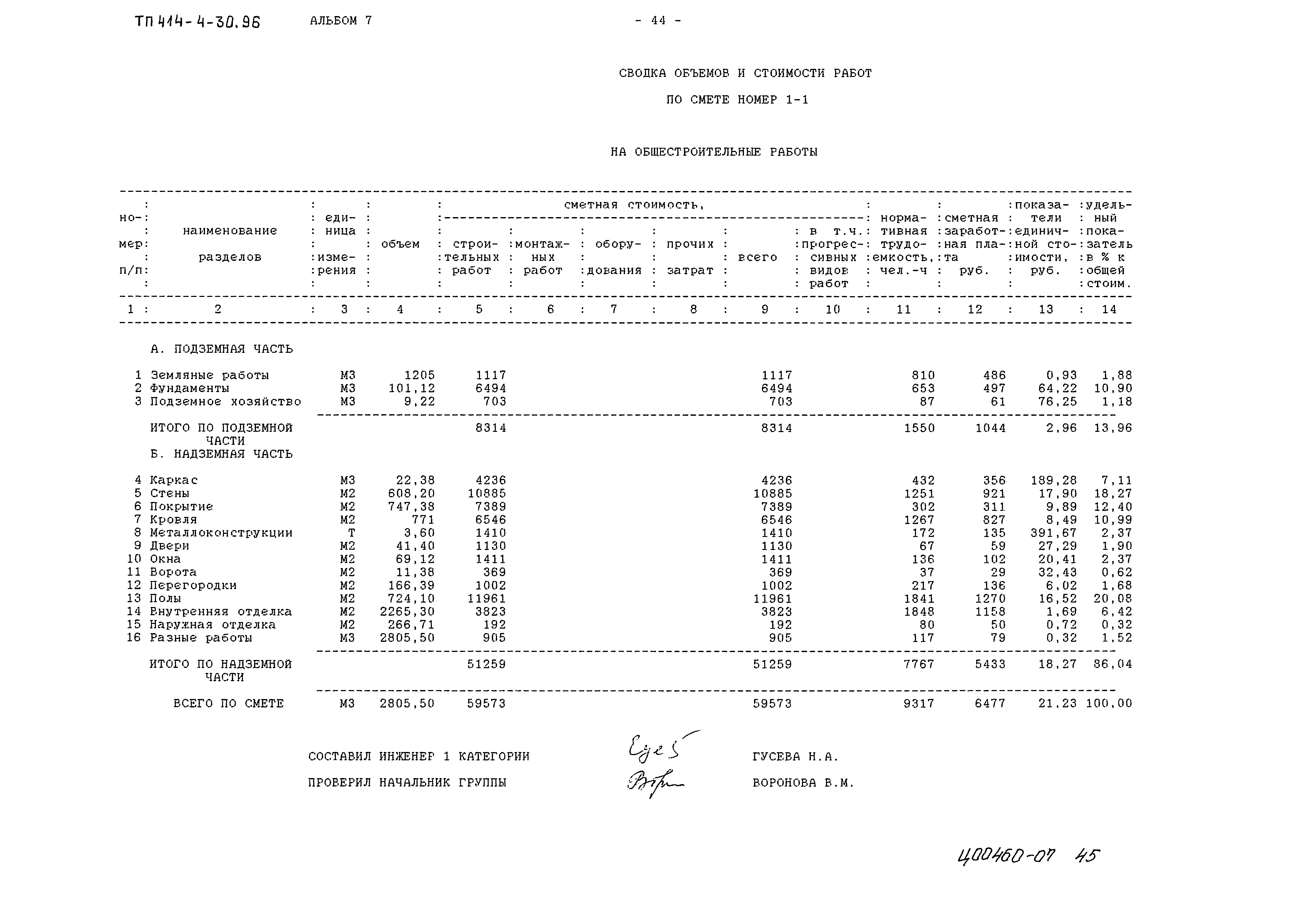 Типовой проект 414-4-30.96