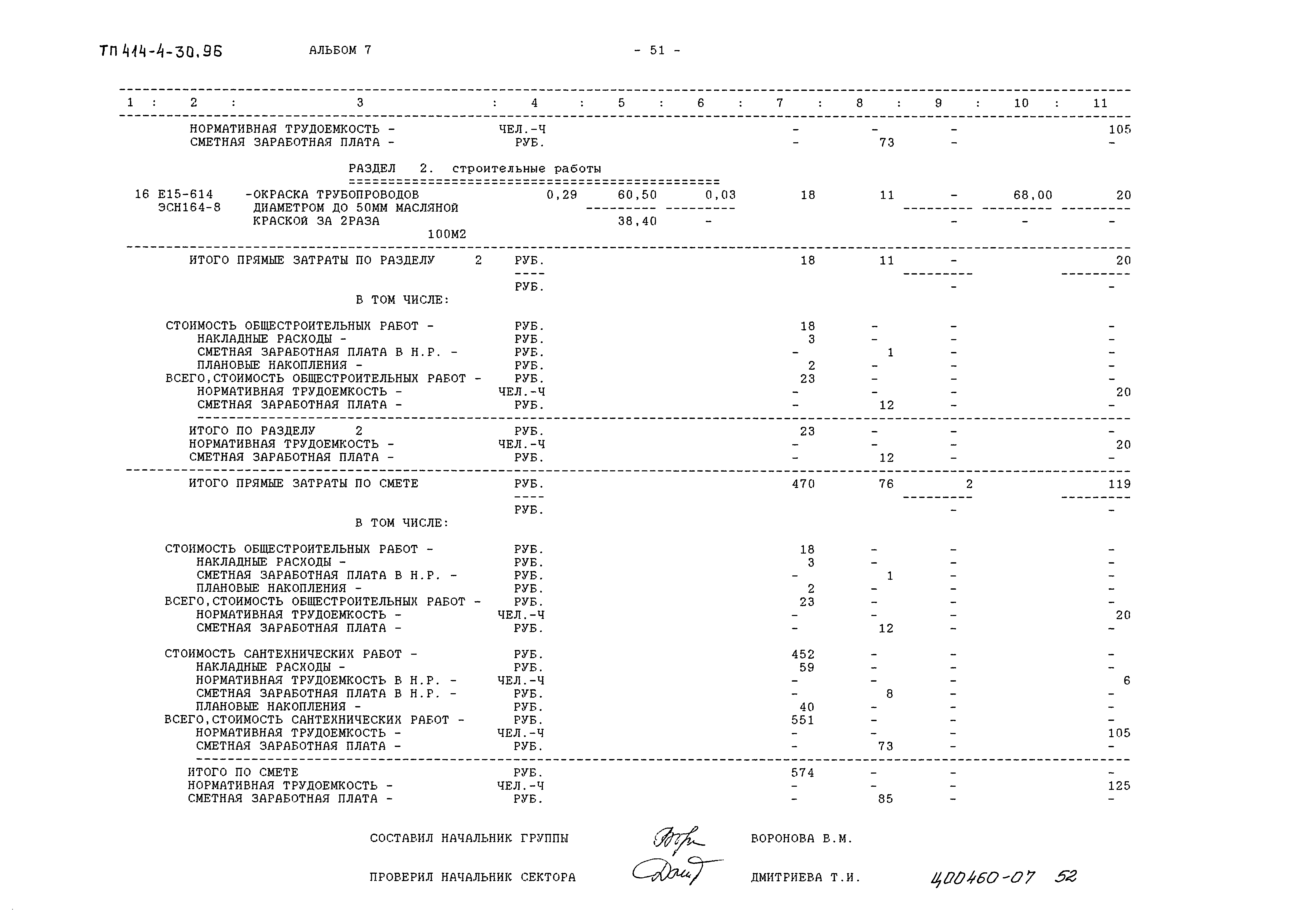 Типовой проект 414-4-30.96