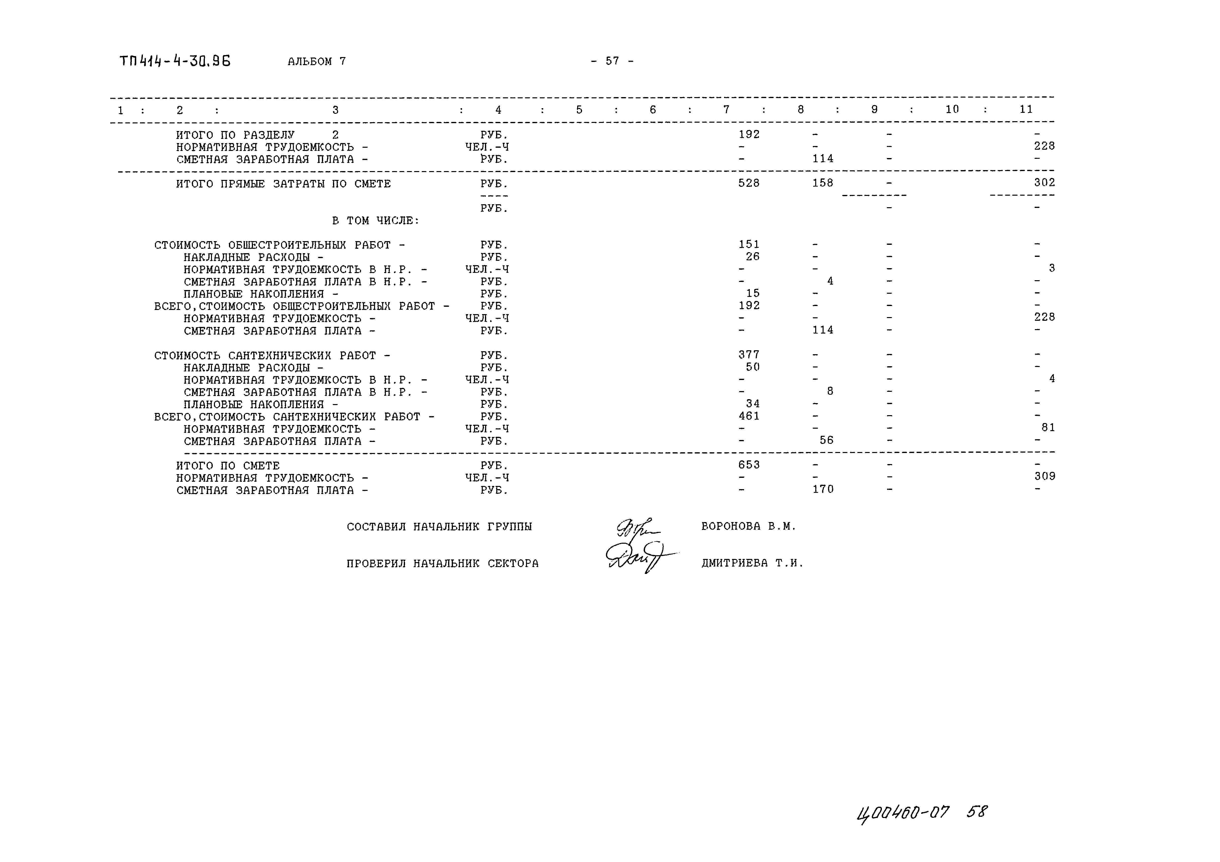 Типовой проект 414-4-30.96