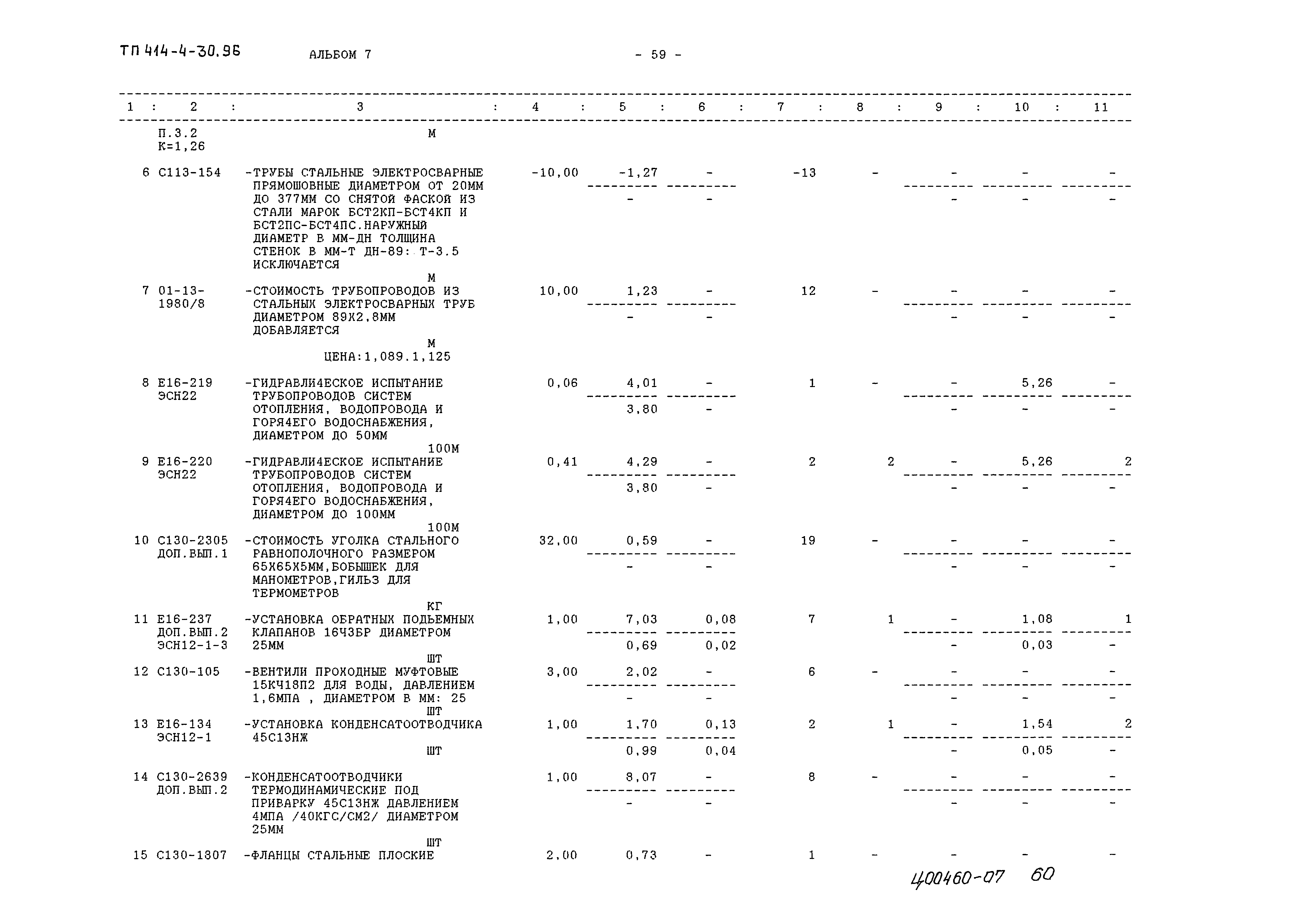 Типовой проект 414-4-30.96