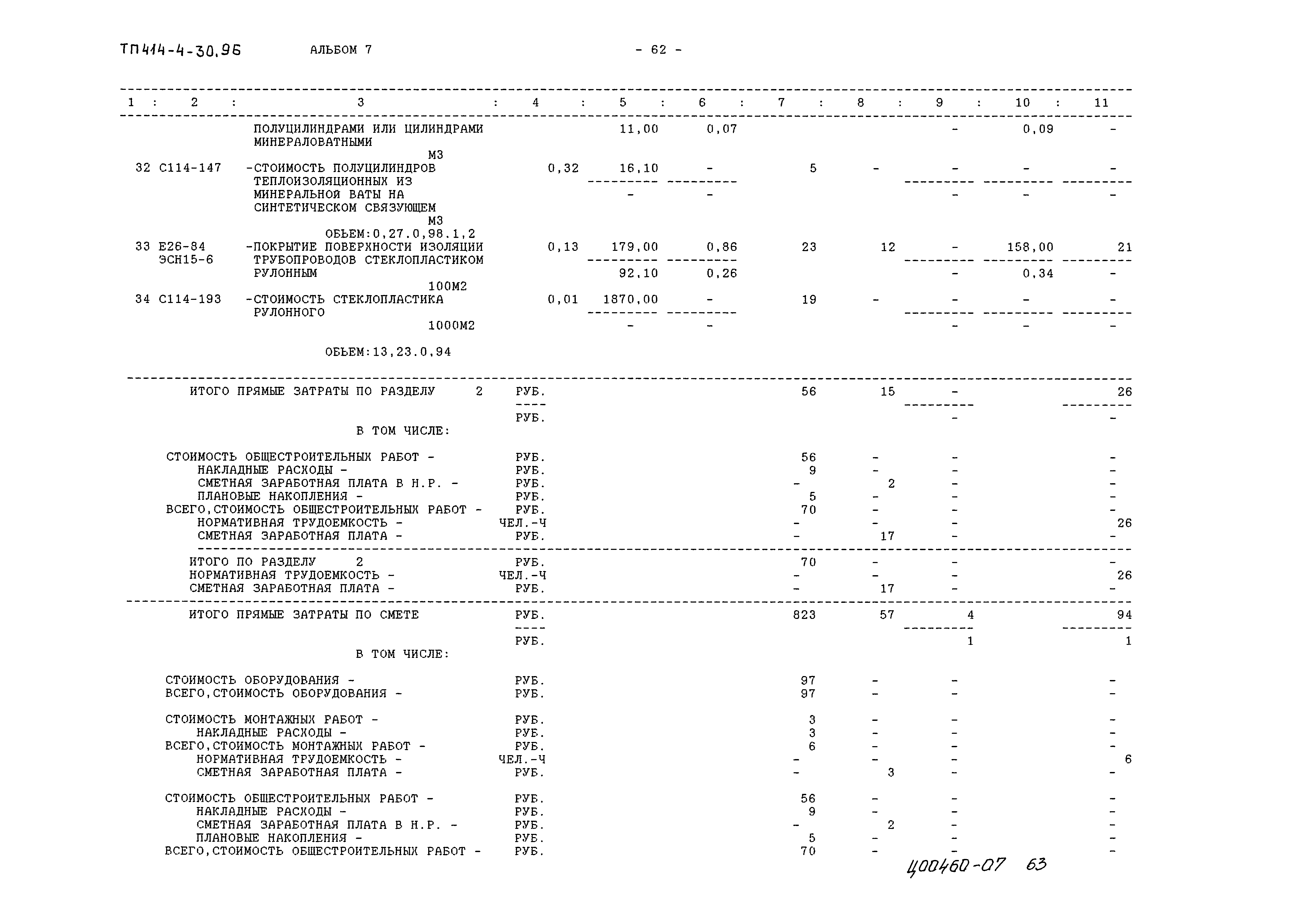 Типовой проект 414-4-30.96