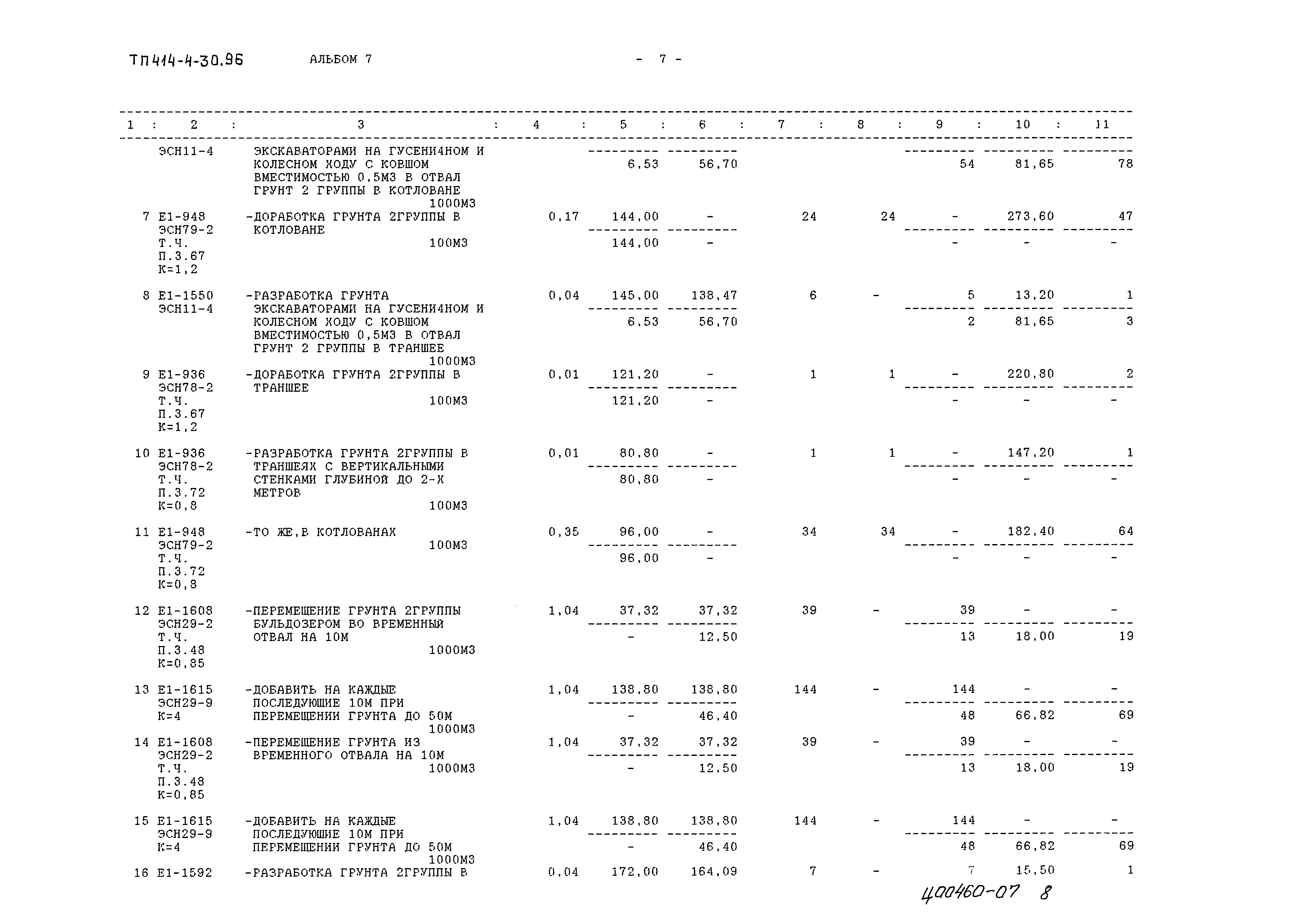 Типовой проект 414-4-30.96