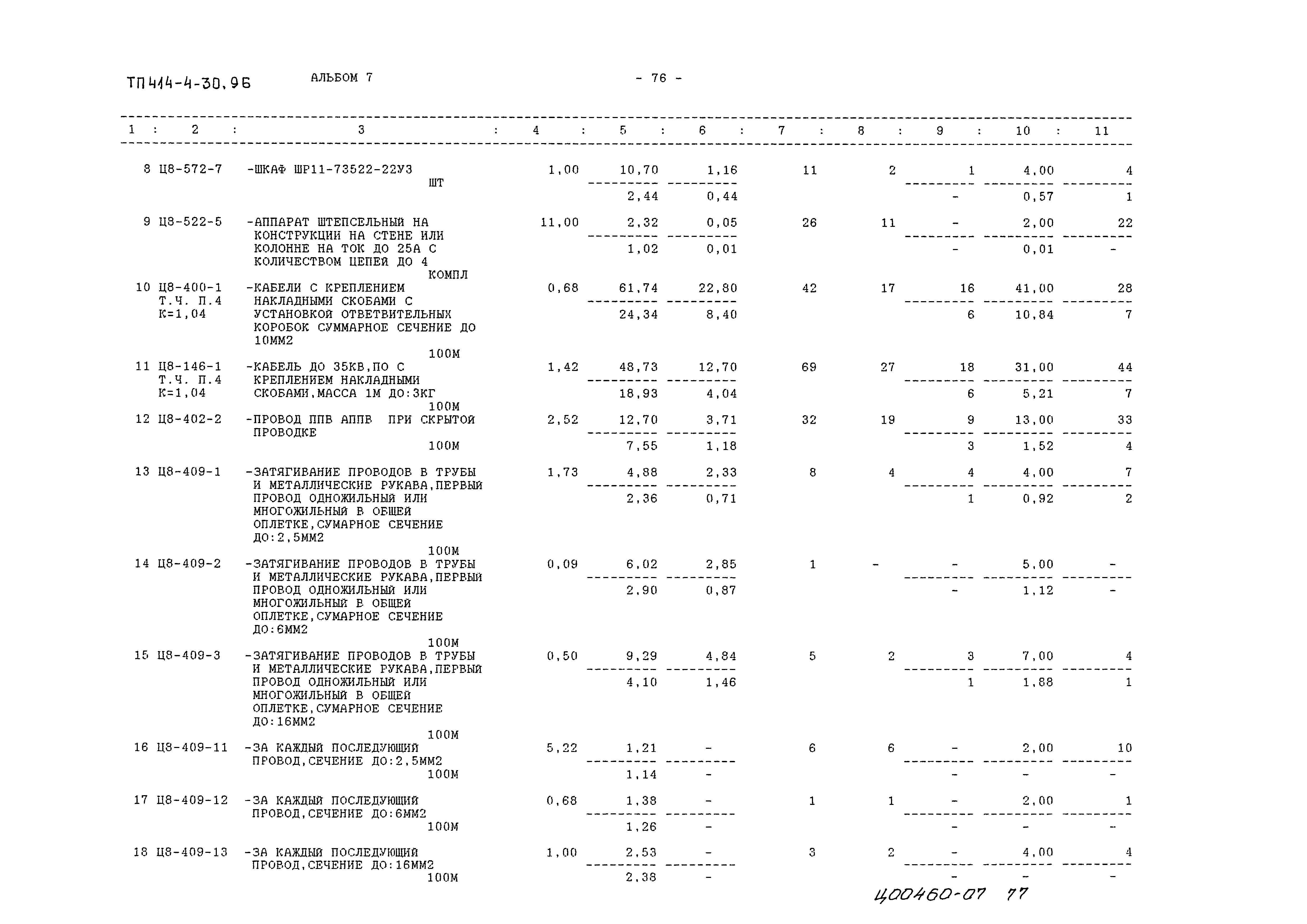 Типовой проект 414-4-30.96