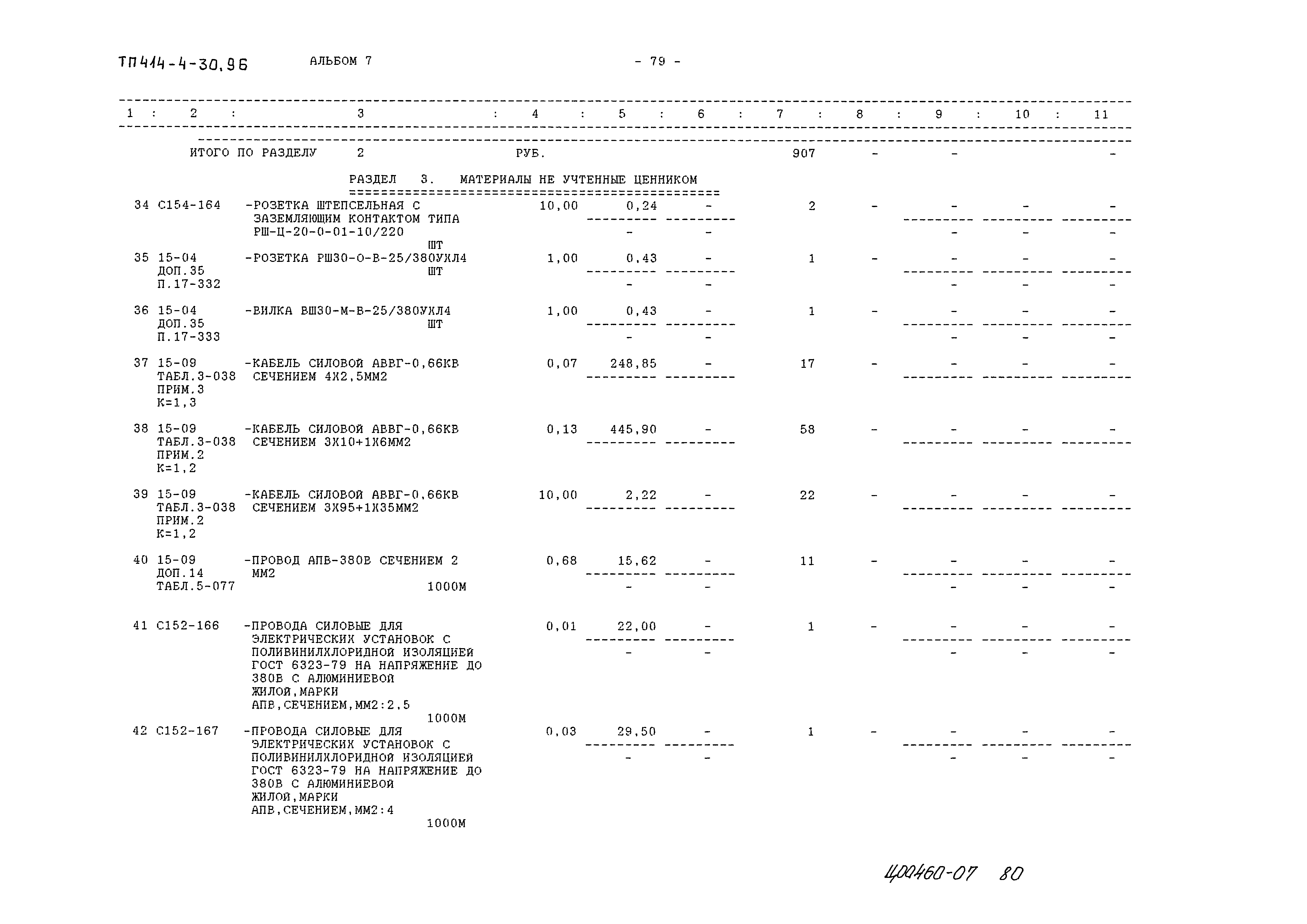 Типовой проект 414-4-30.96