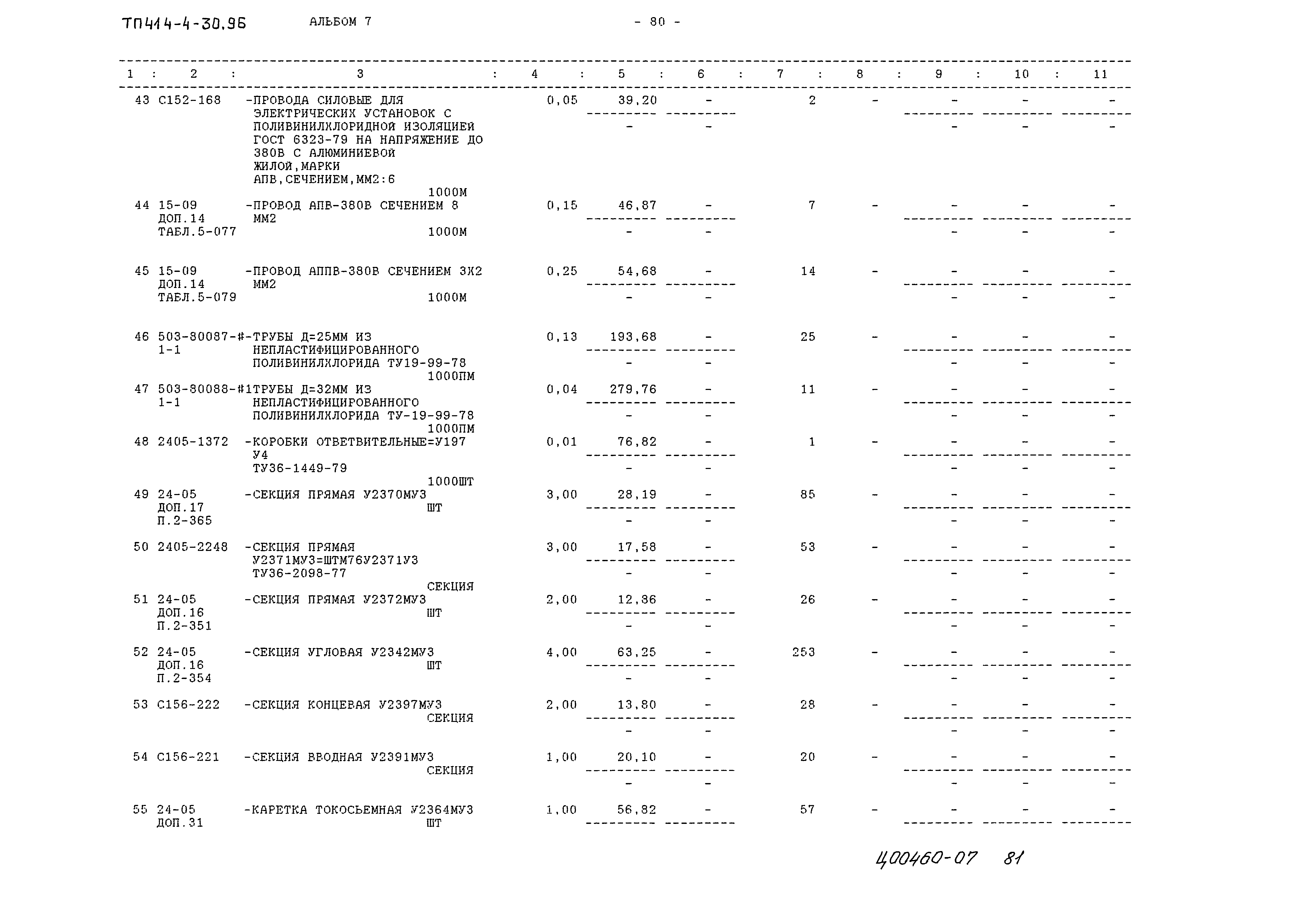 Типовой проект 414-4-30.96