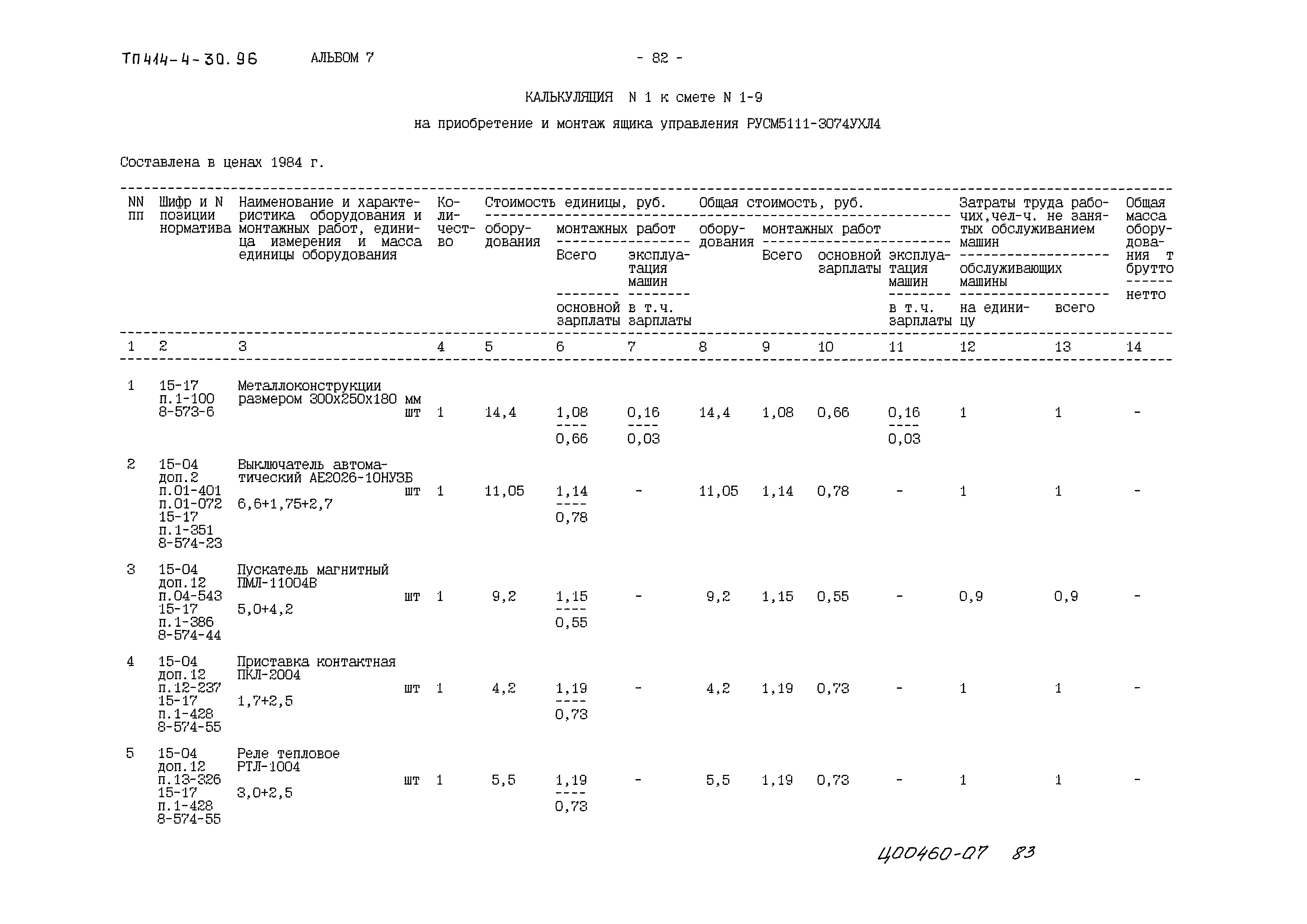 Типовой проект 414-4-30.96