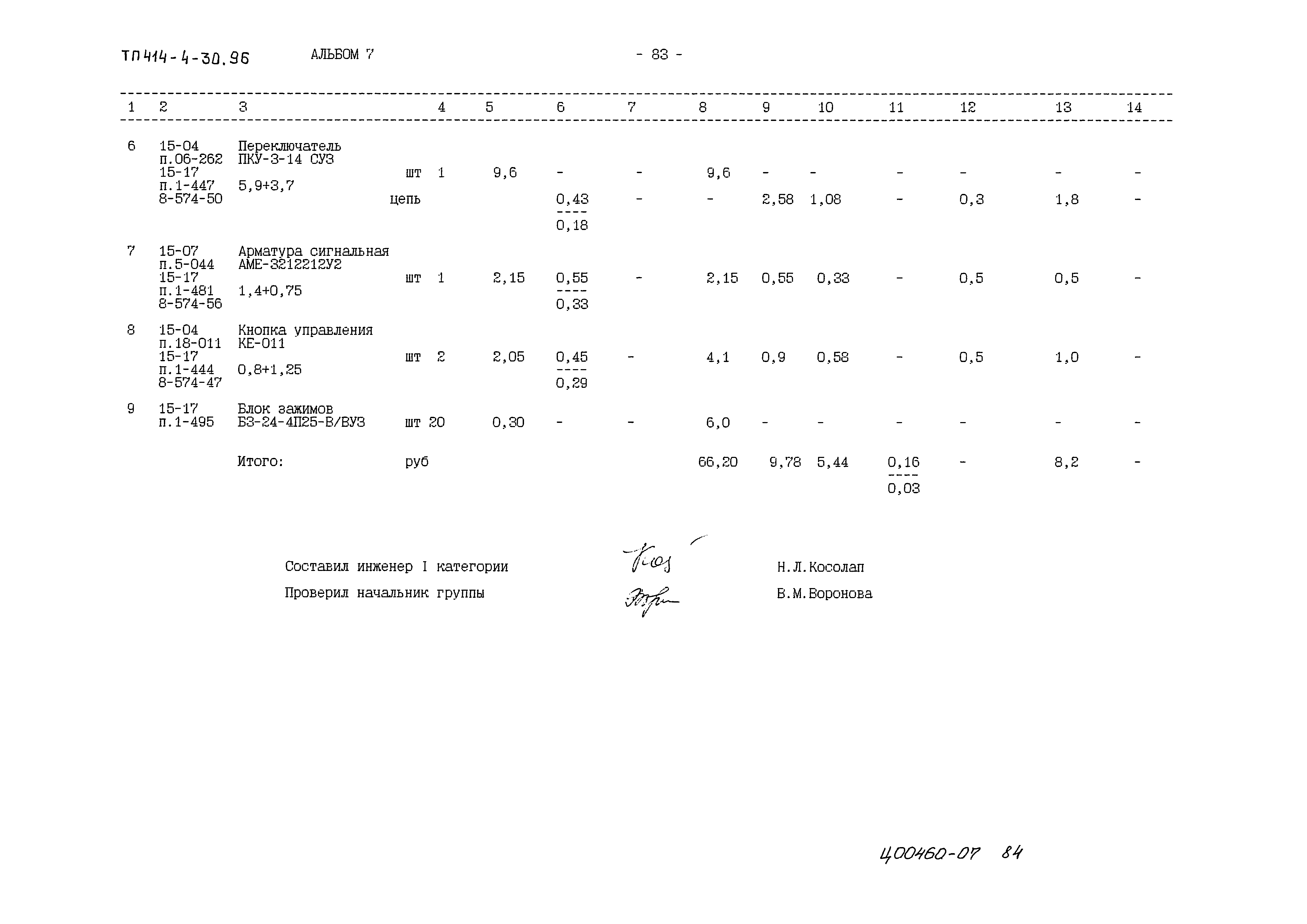 Типовой проект 414-4-30.96