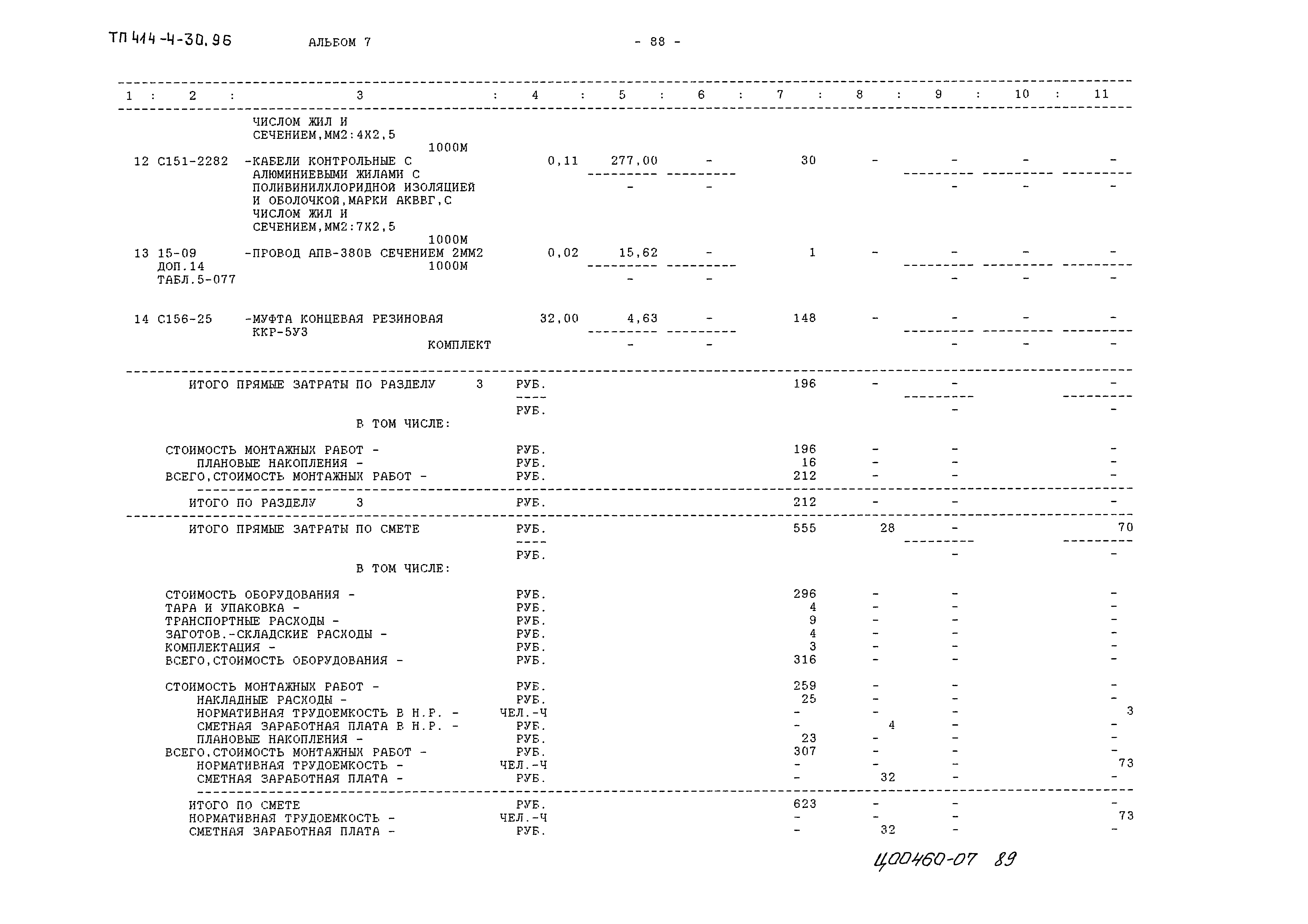 Типовой проект 414-4-30.96