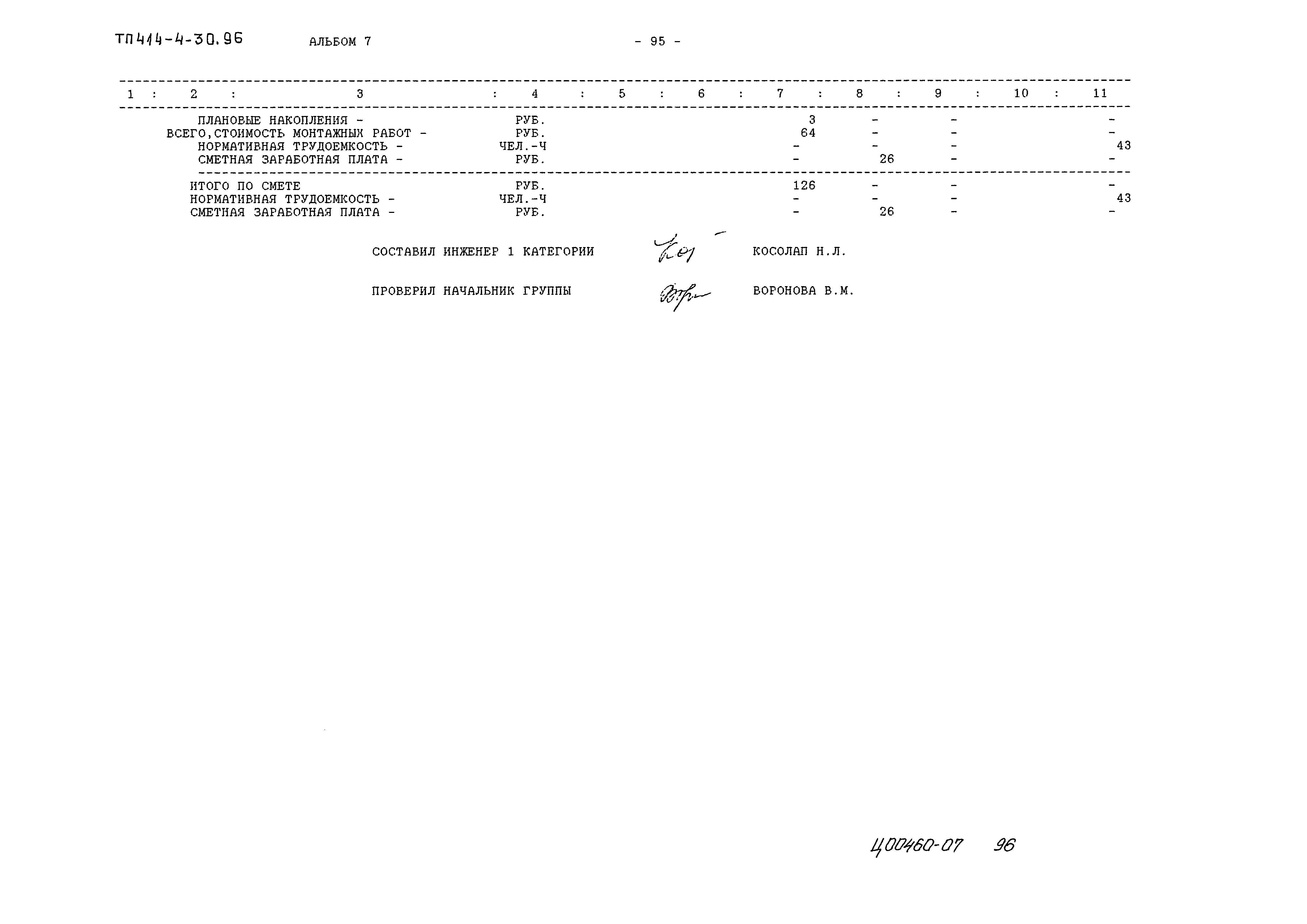 Типовой проект 414-4-30.96