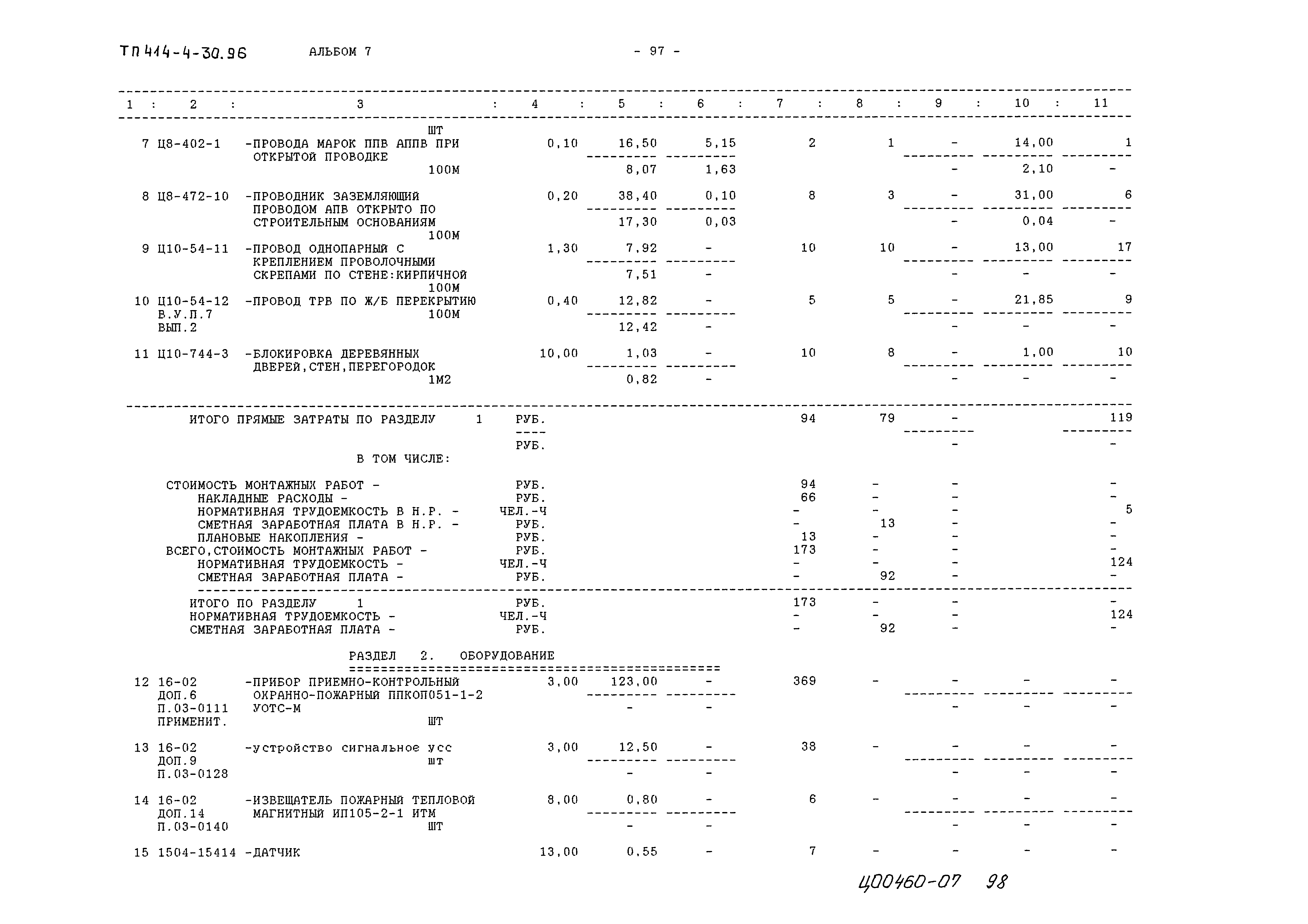 Типовой проект 414-4-30.96