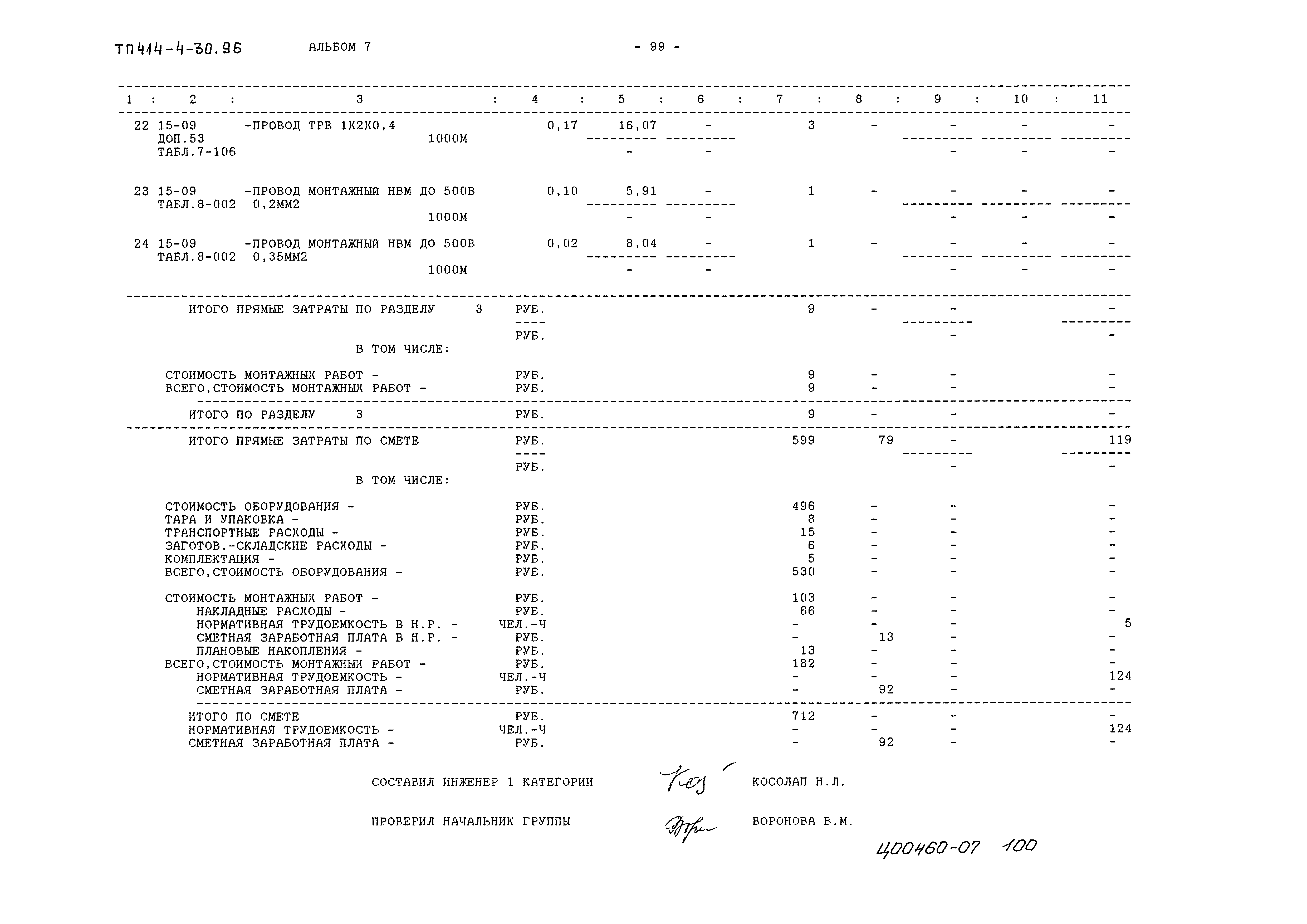 Типовой проект 414-4-30.96