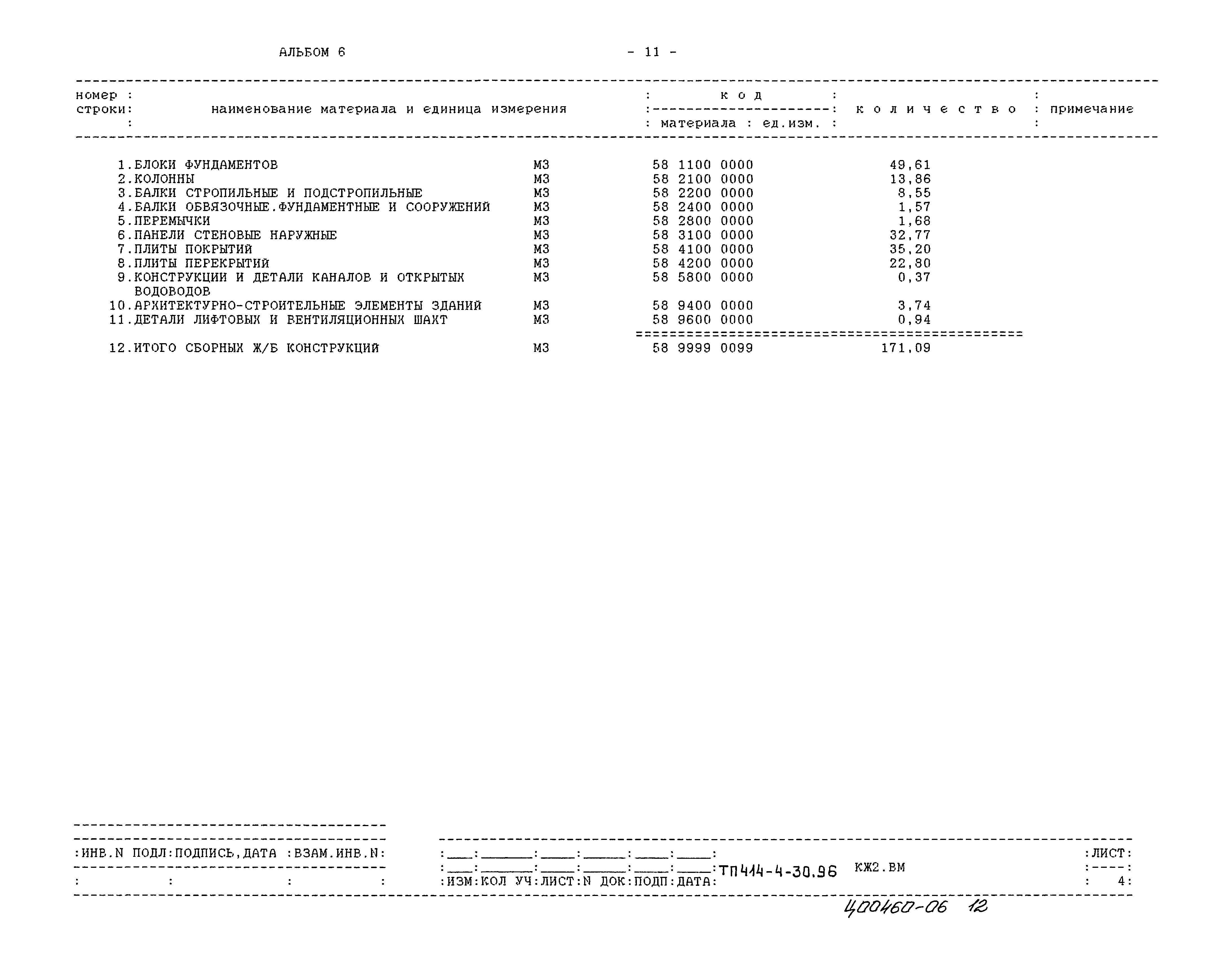 Типовой проект 414-4-30.96