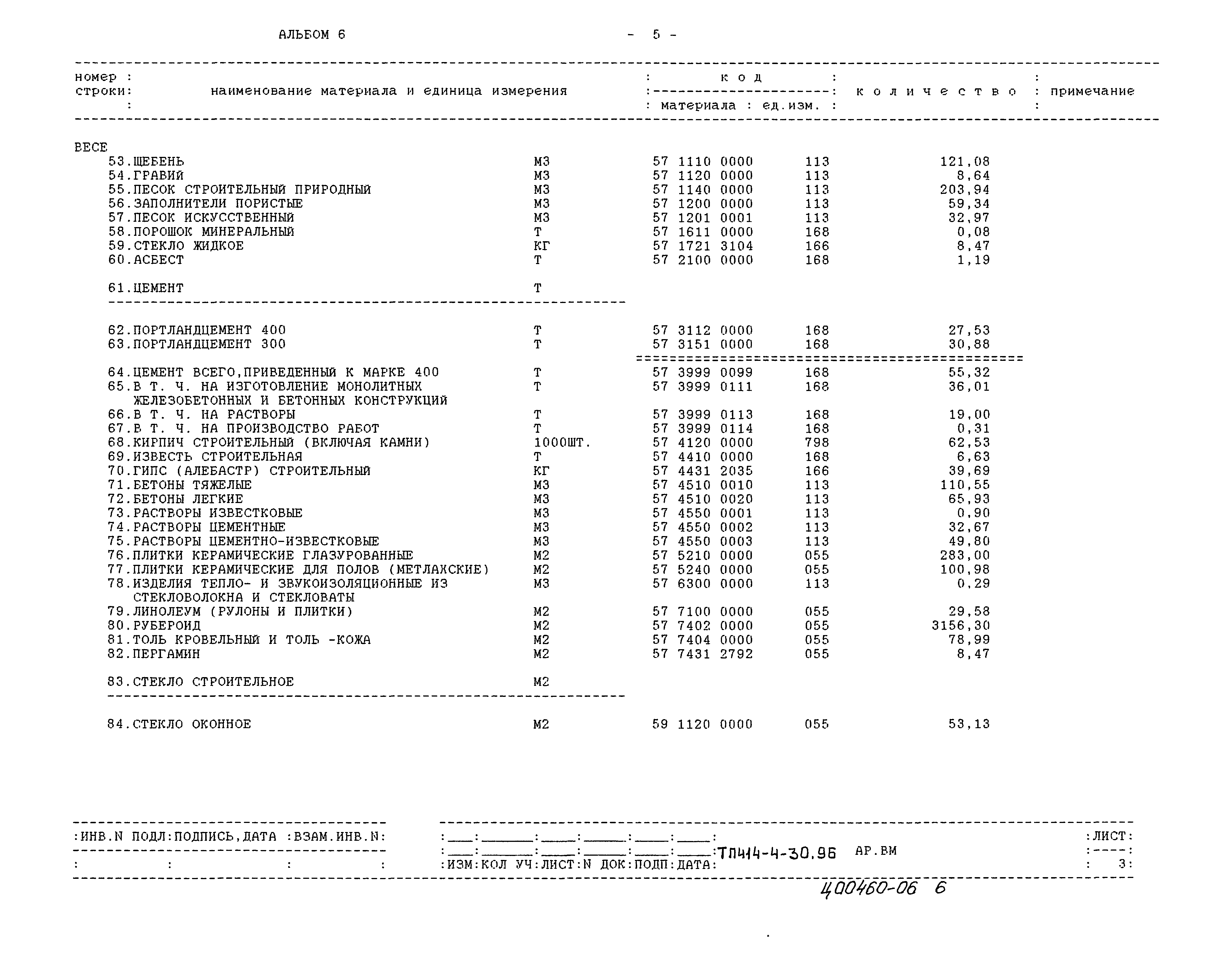 Типовой проект 414-4-30.96