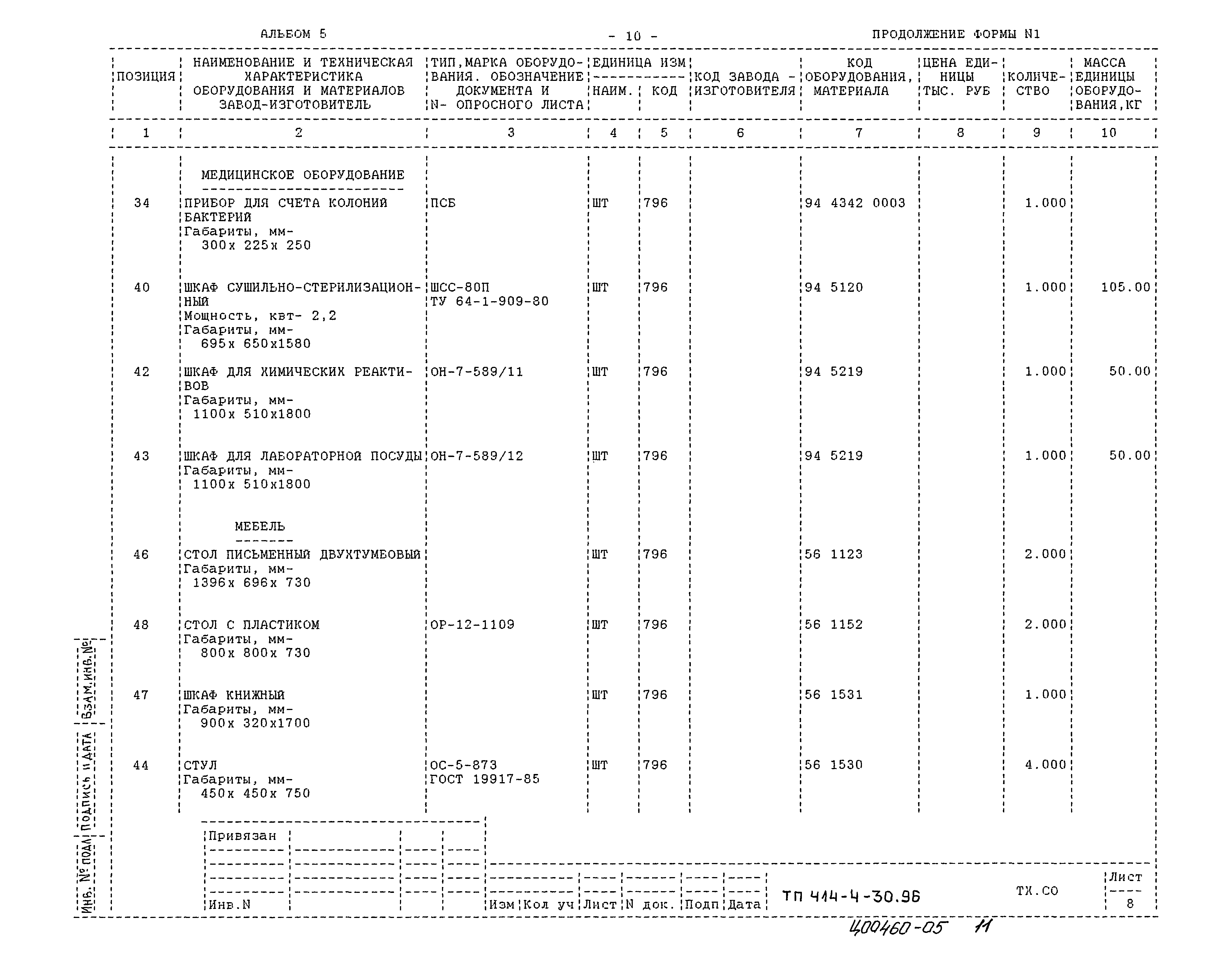 Типовой проект 414-4-30.96