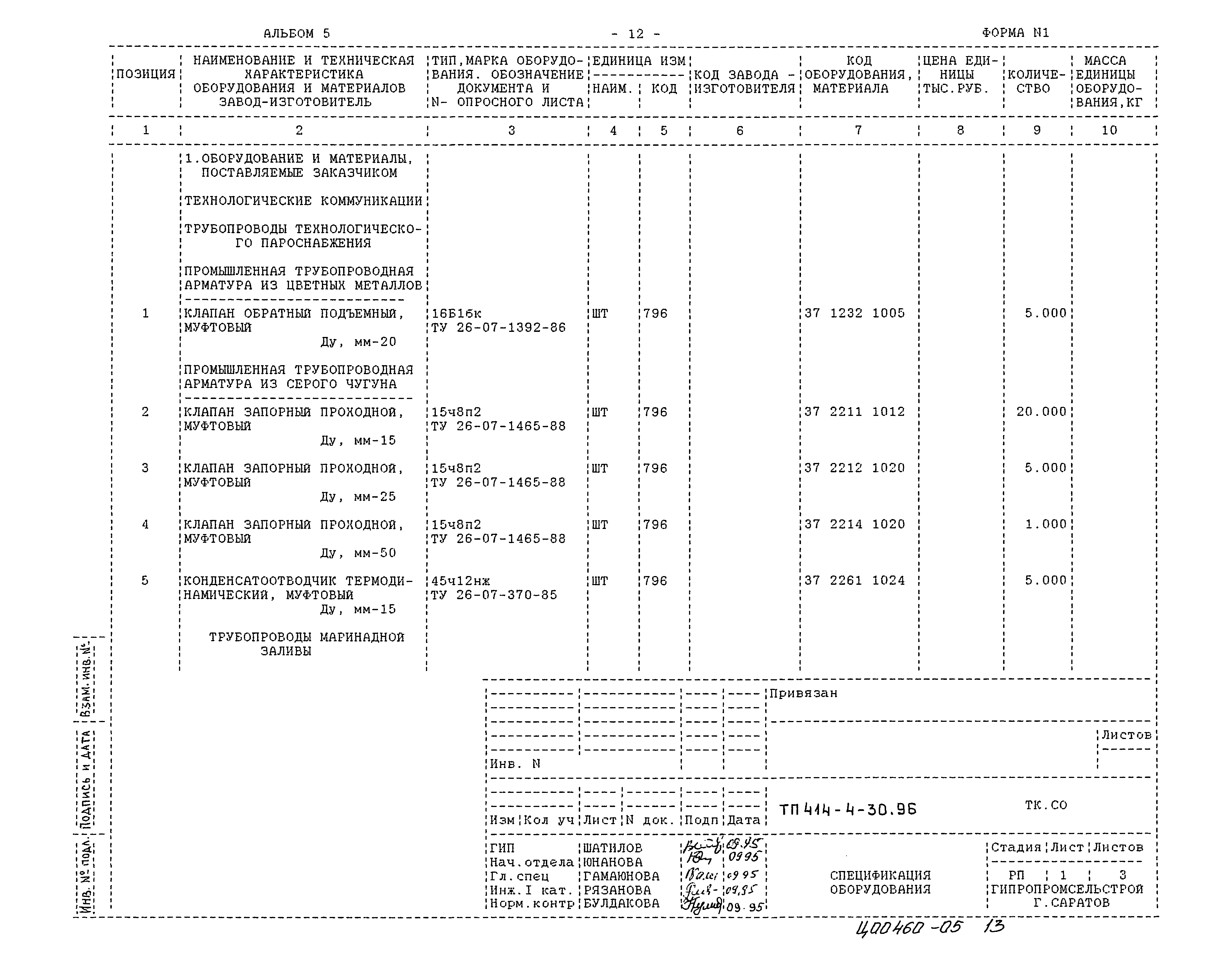 Типовой проект 414-4-30.96