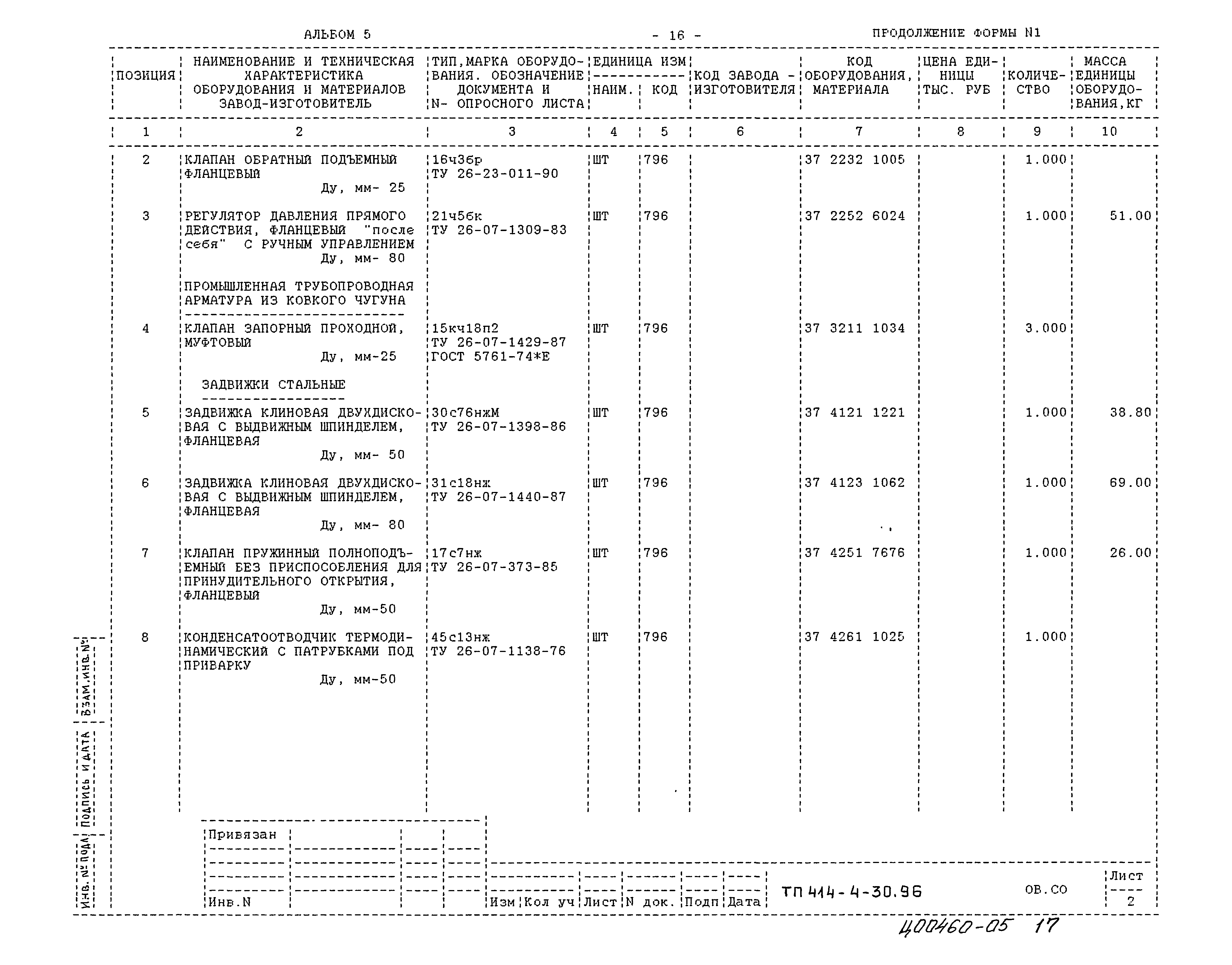 Типовой проект 414-4-30.96