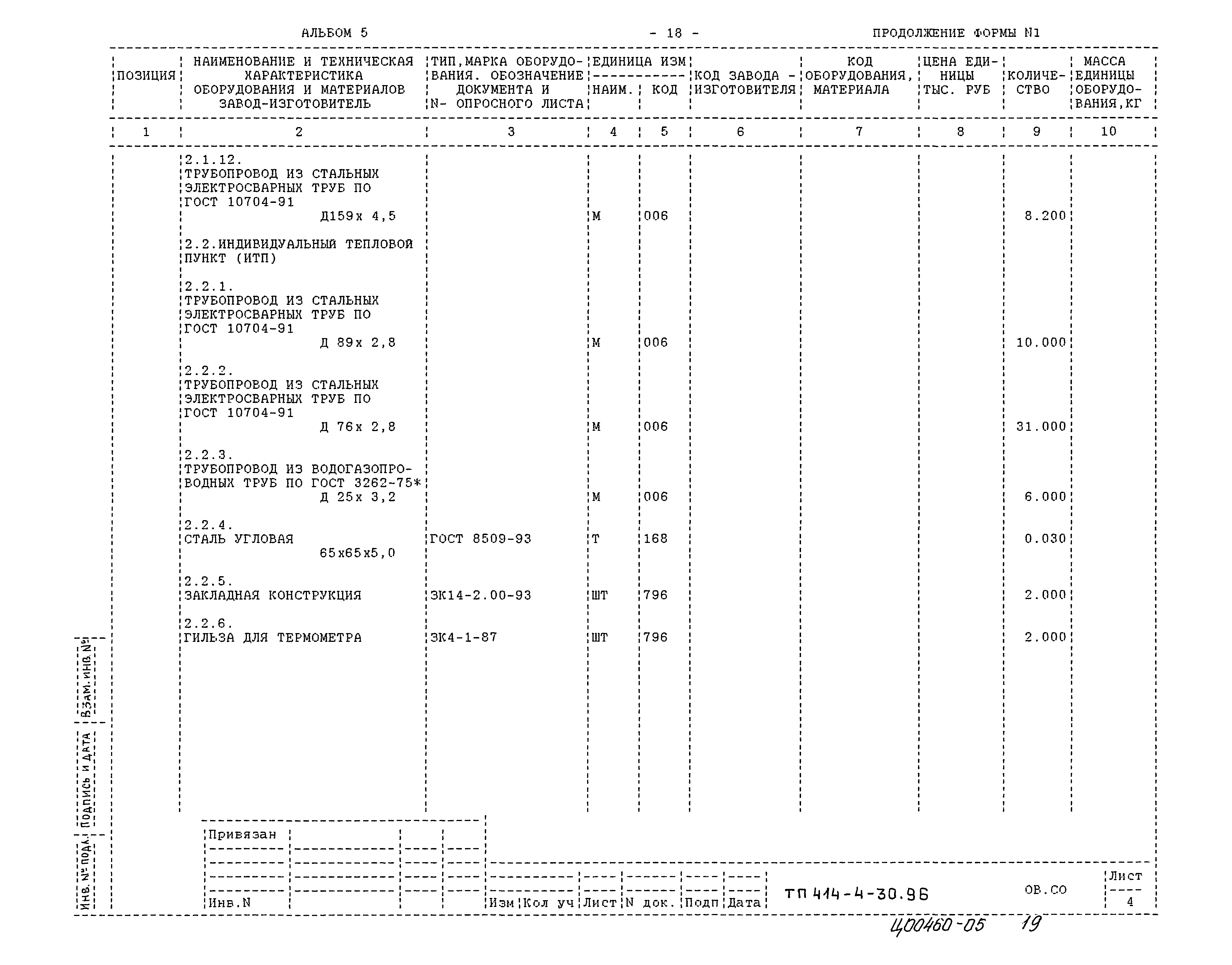 Типовой проект 414-4-30.96