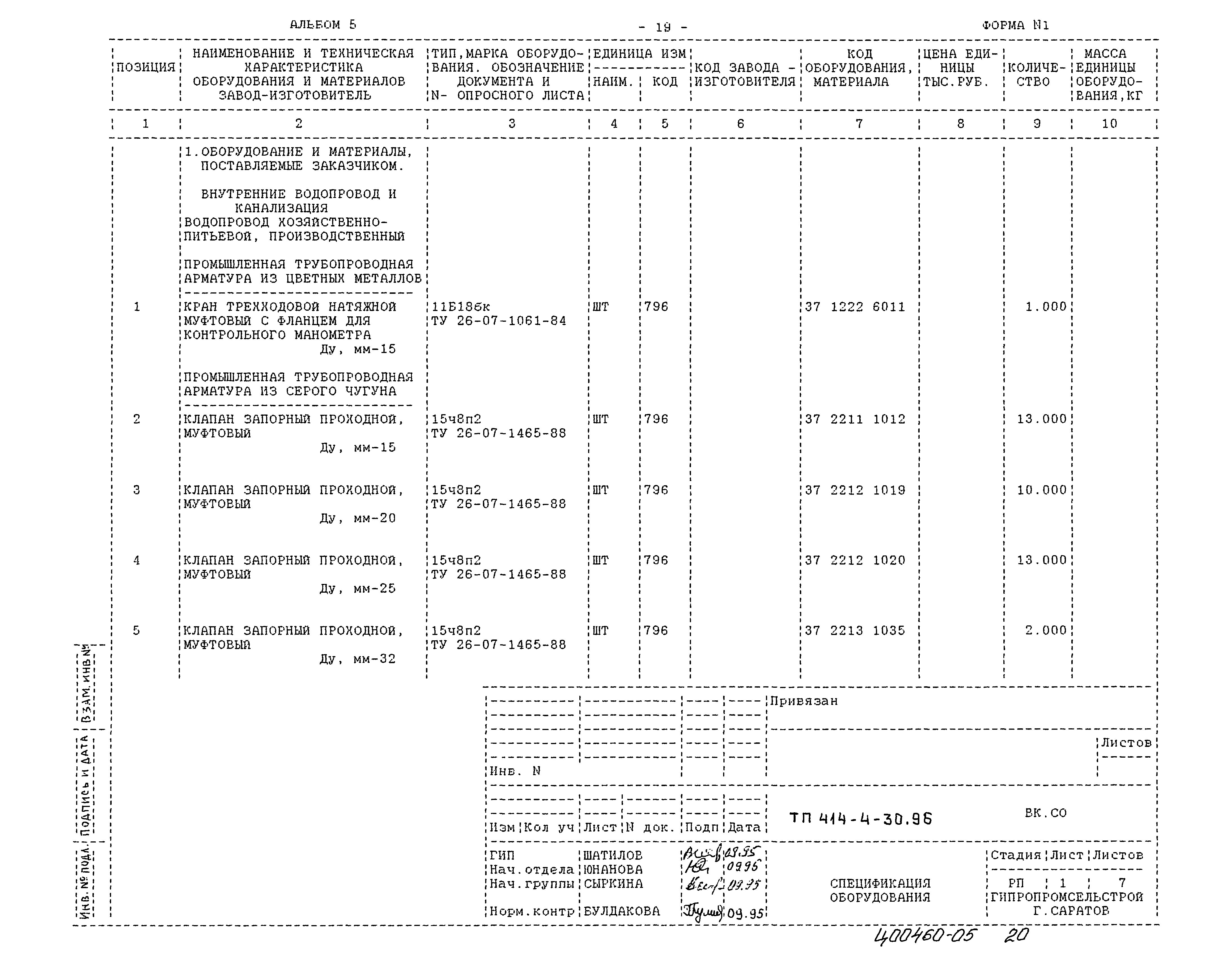 Типовой проект 414-4-30.96
