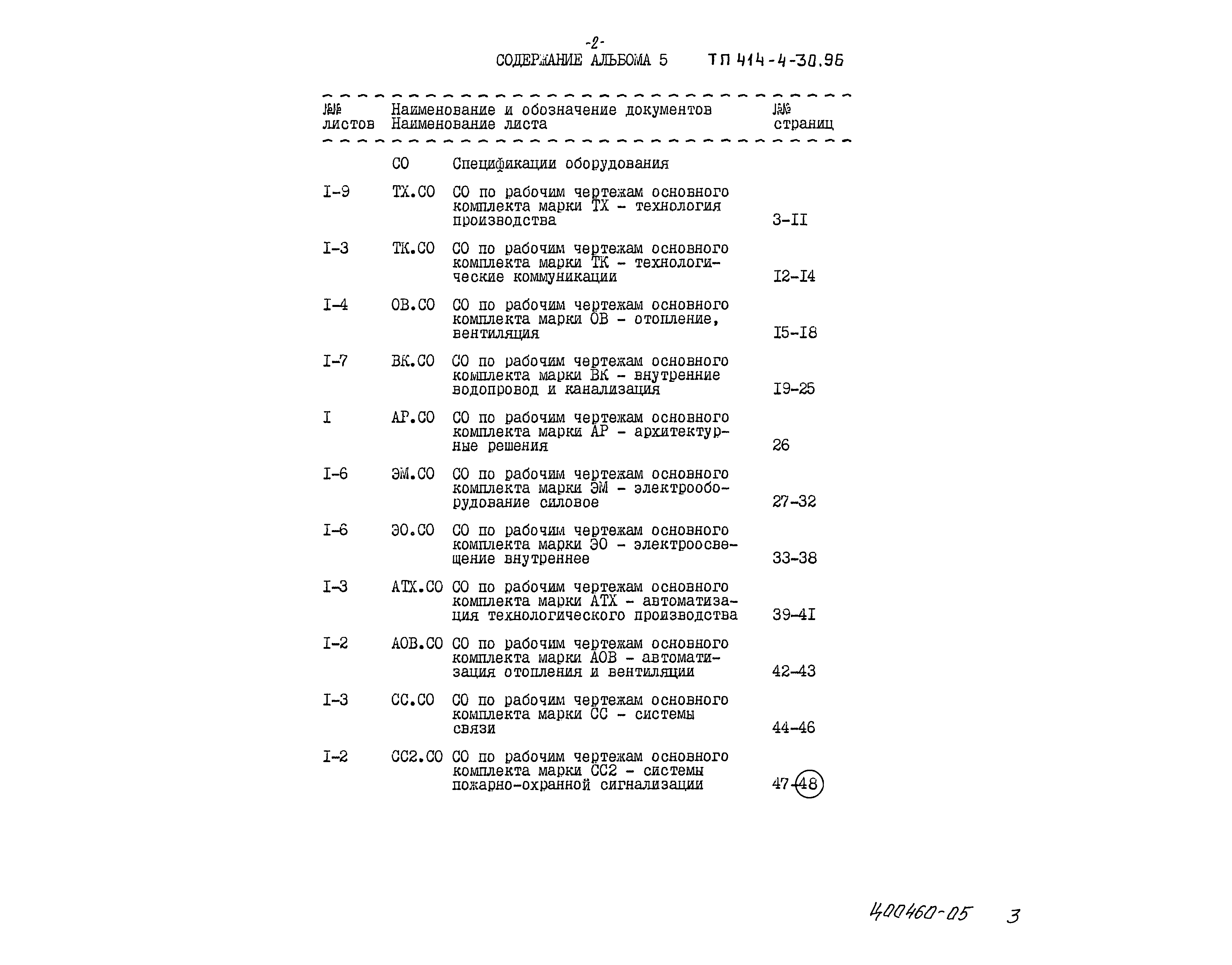 Типовой проект 414-4-30.96